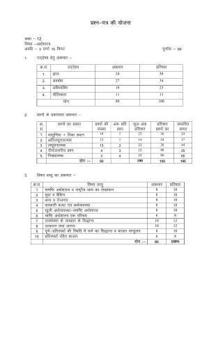 RBSE 2023 CLASS 12 Economics Paper