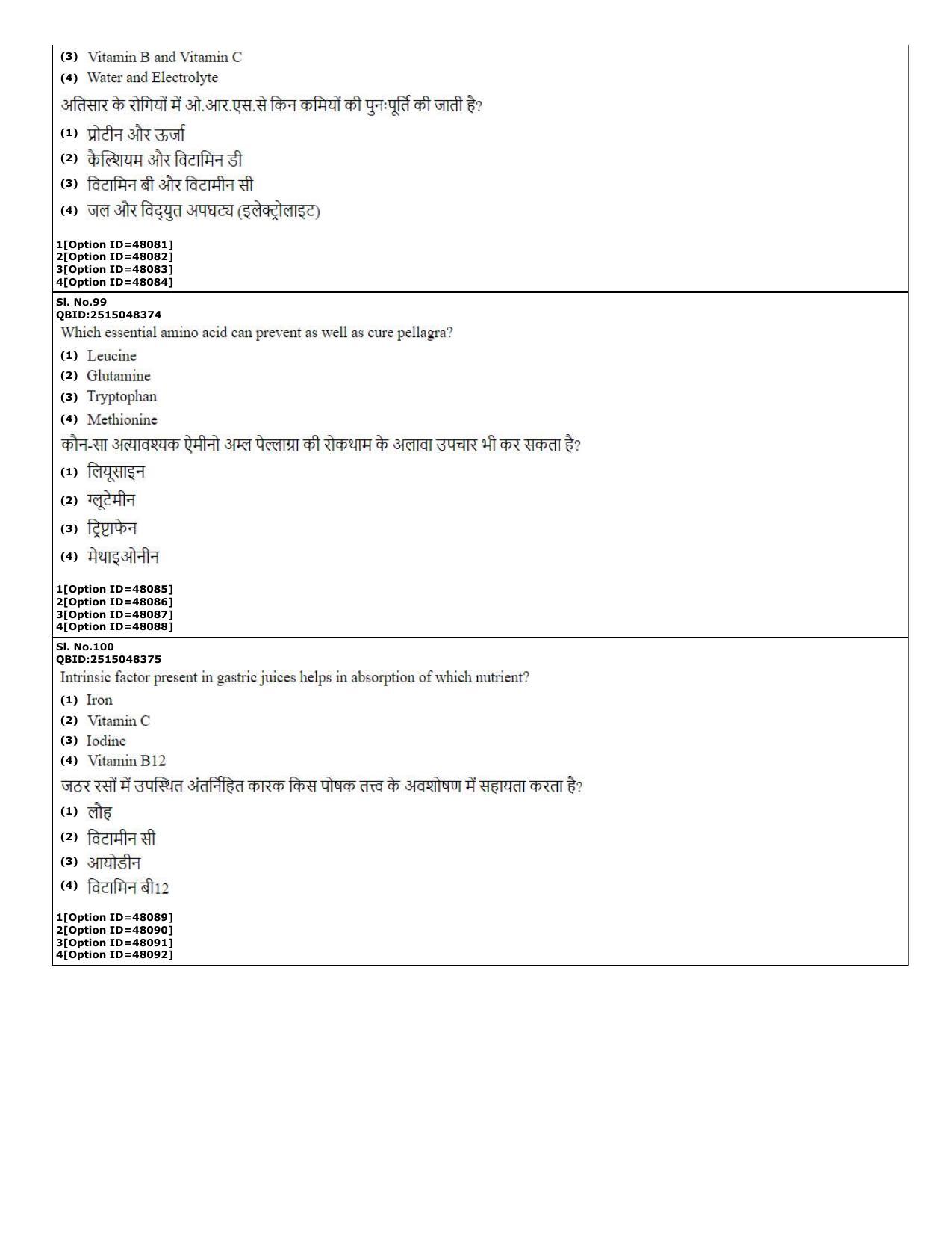 CUET (PG) 2022: PGQP-78 Home Science (11-09-2022) Question Paper - Page 42