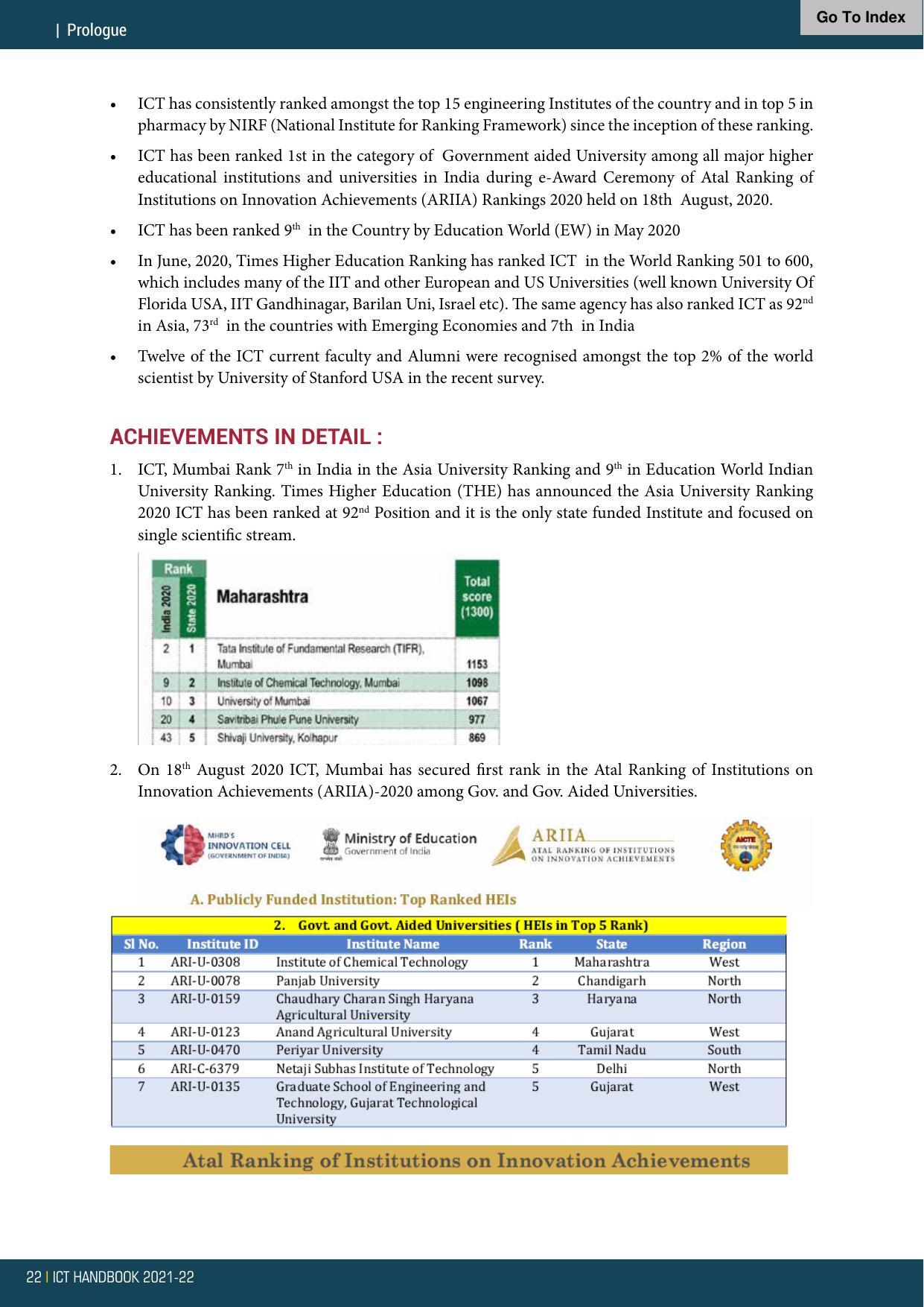 Institute of Chemical Technology (ICT), Mumbai Prospectus 2021-22 - Page 22