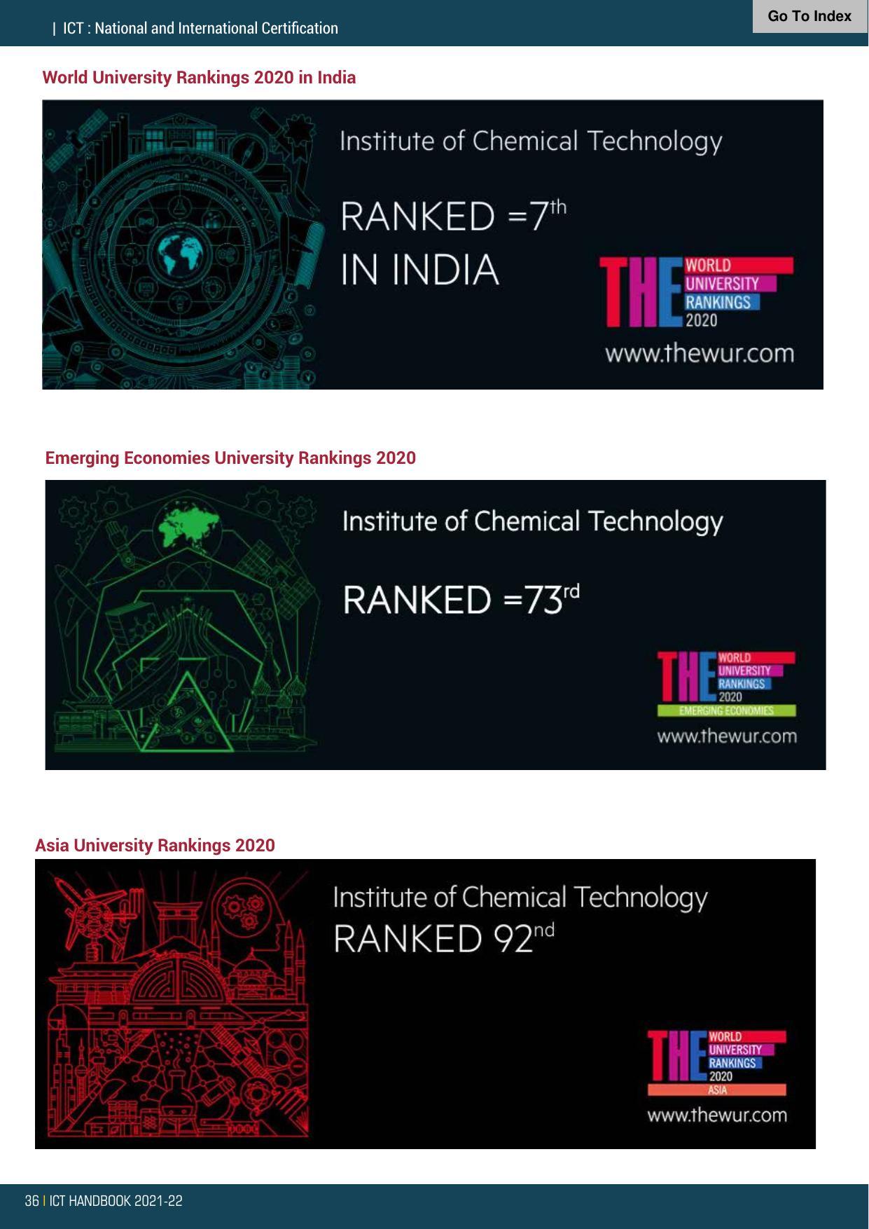 Institute of Chemical Technology (ICT), Mumbai Prospectus 2021-22 - Page 36