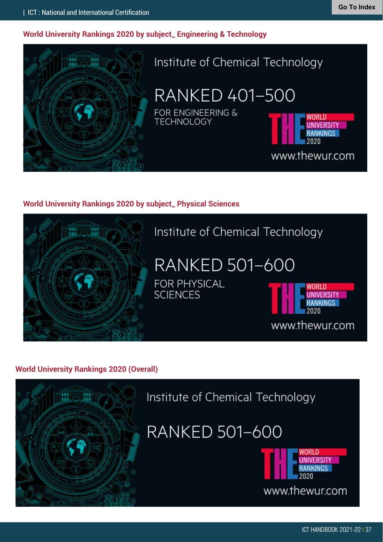 Institute of Chemical Technology (ICT), Mumbai Prospectus 2021-22 - Page 37