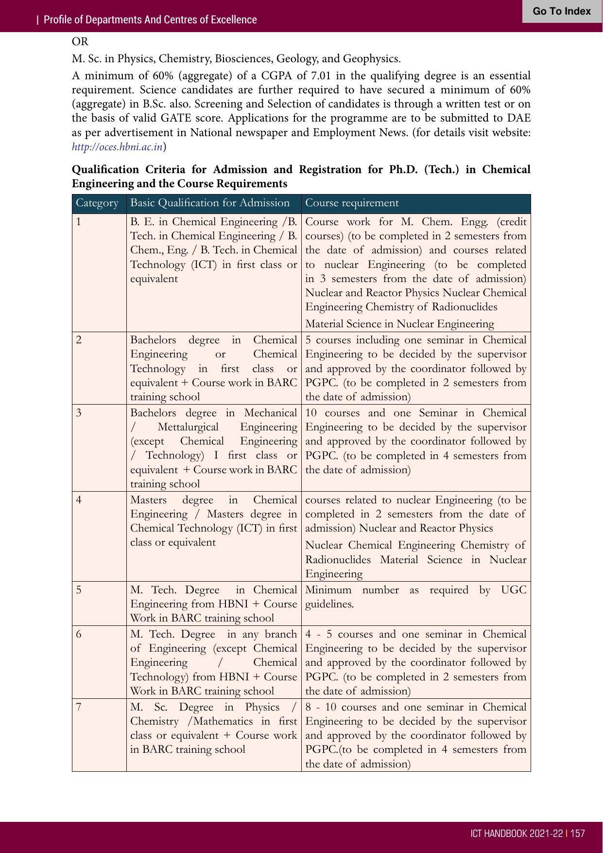 Institute of Chemical Technology (ICT), Mumbai Prospectus 2021-22 - Page 157