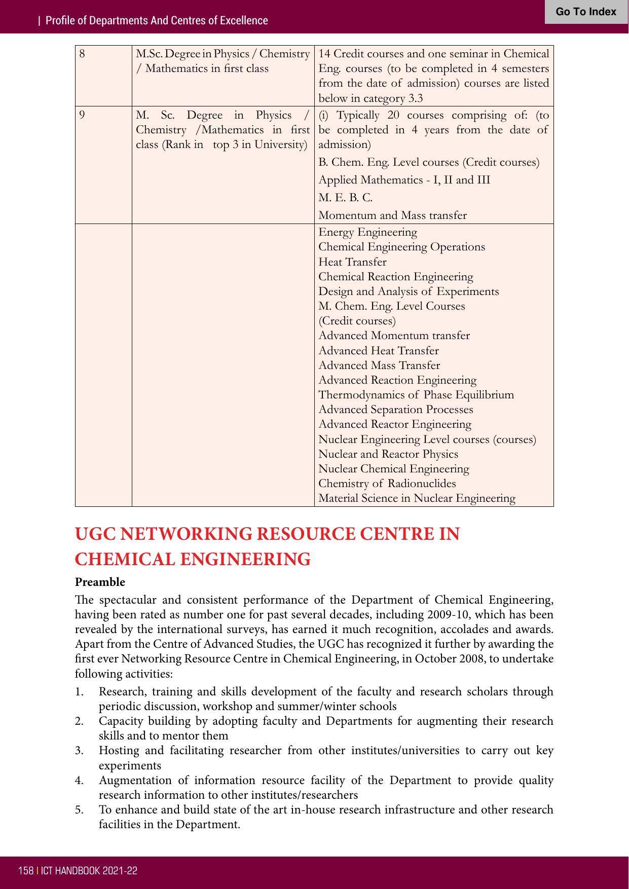 Institute of Chemical Technology (ICT), Mumbai Prospectus 2021-22 - Page 158