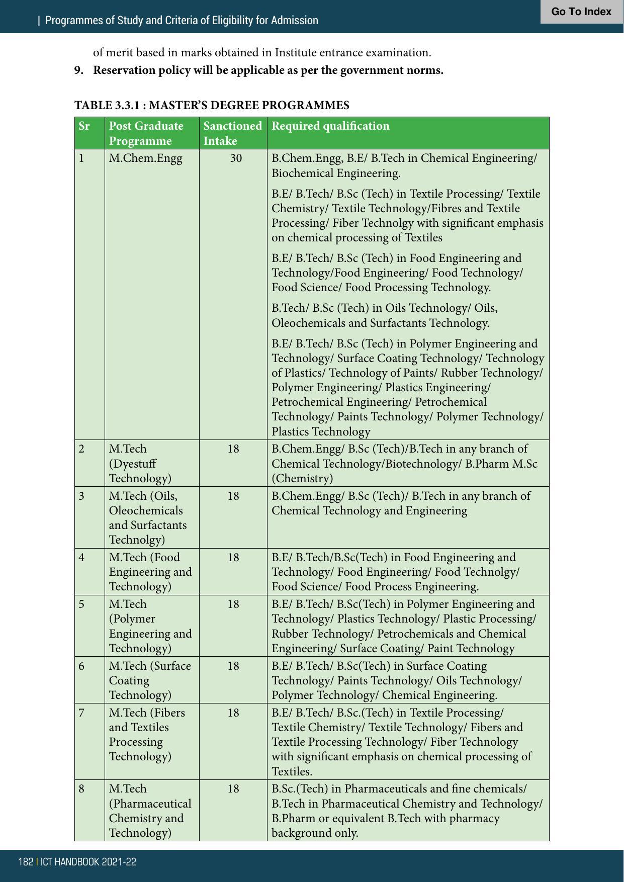 Institute of Chemical Technology (ICT), Mumbai Prospectus 2021-22 - Page 182
