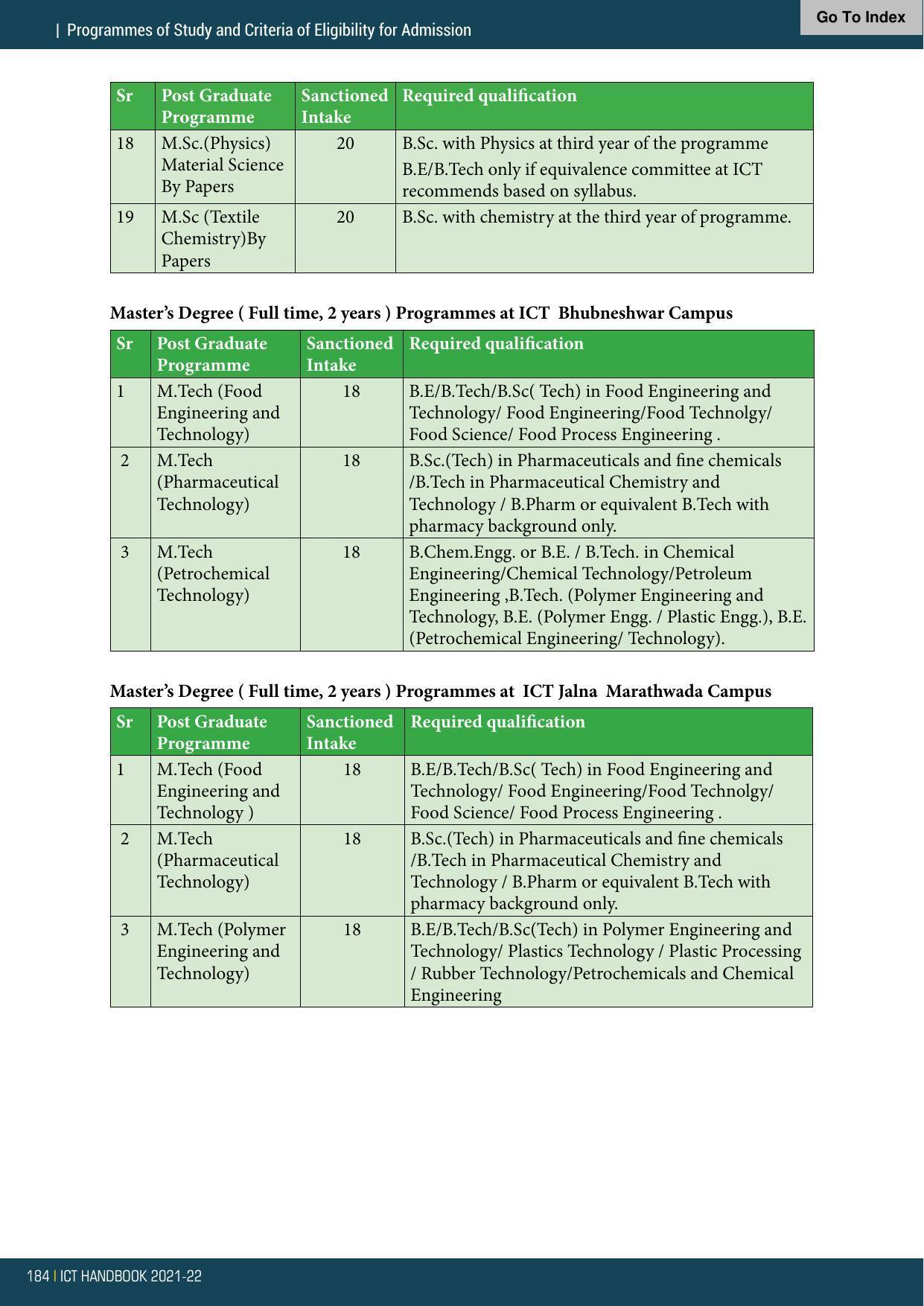 Institute of Chemical Technology (ICT), Mumbai Prospectus 2021-22 - Page 184