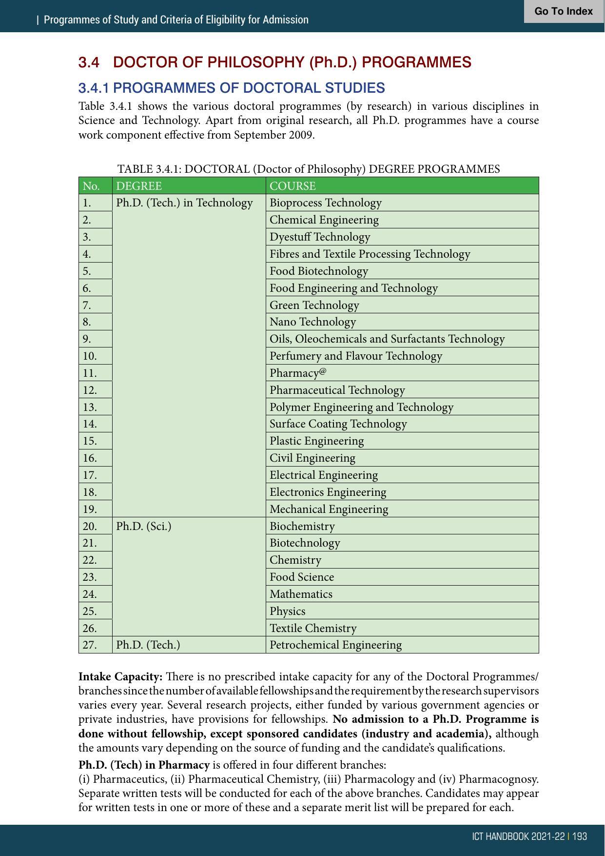 Institute of Chemical Technology (ICT), Mumbai Prospectus 2021-22 - Page 193