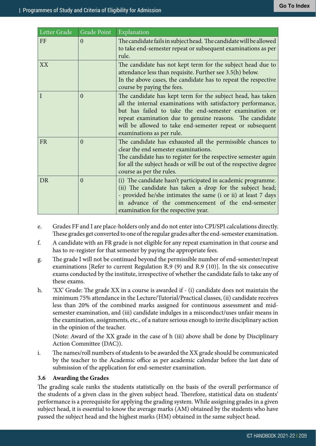 Institute of Chemical Technology (ICT), Mumbai Prospectus 2021-22 - Page 209