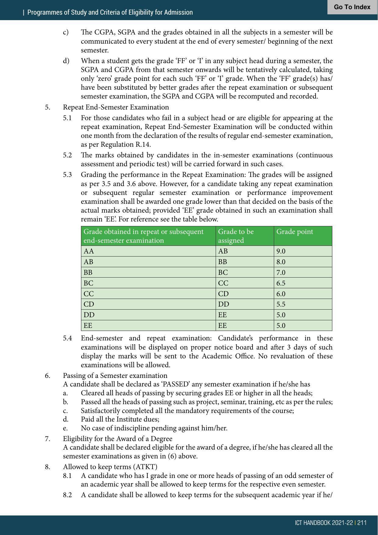 Institute of Chemical Technology (ICT), Mumbai Prospectus 2021-22 - Page 211
