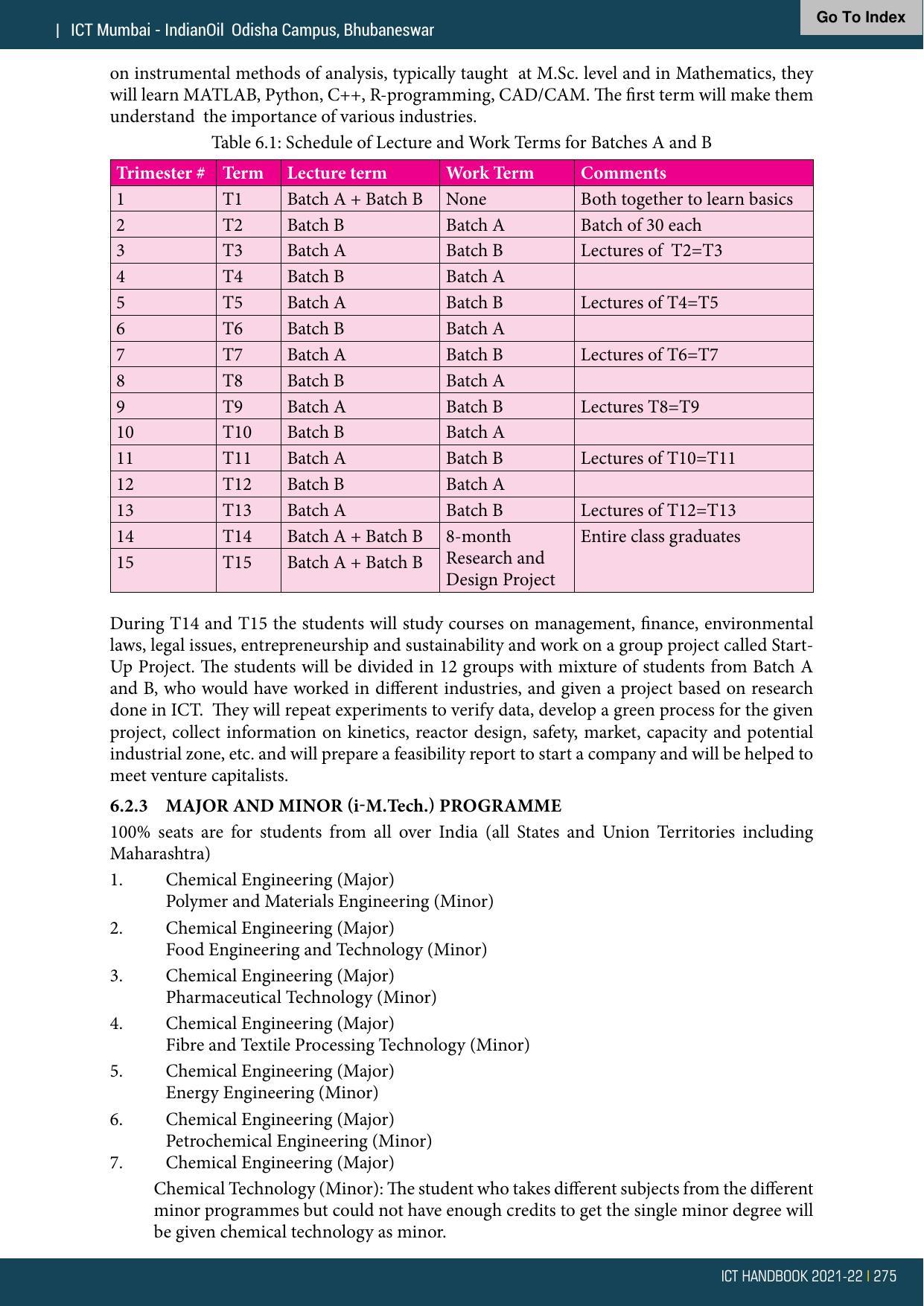 Institute of Chemical Technology (ICT), Mumbai Prospectus 2021-22 - Page 275