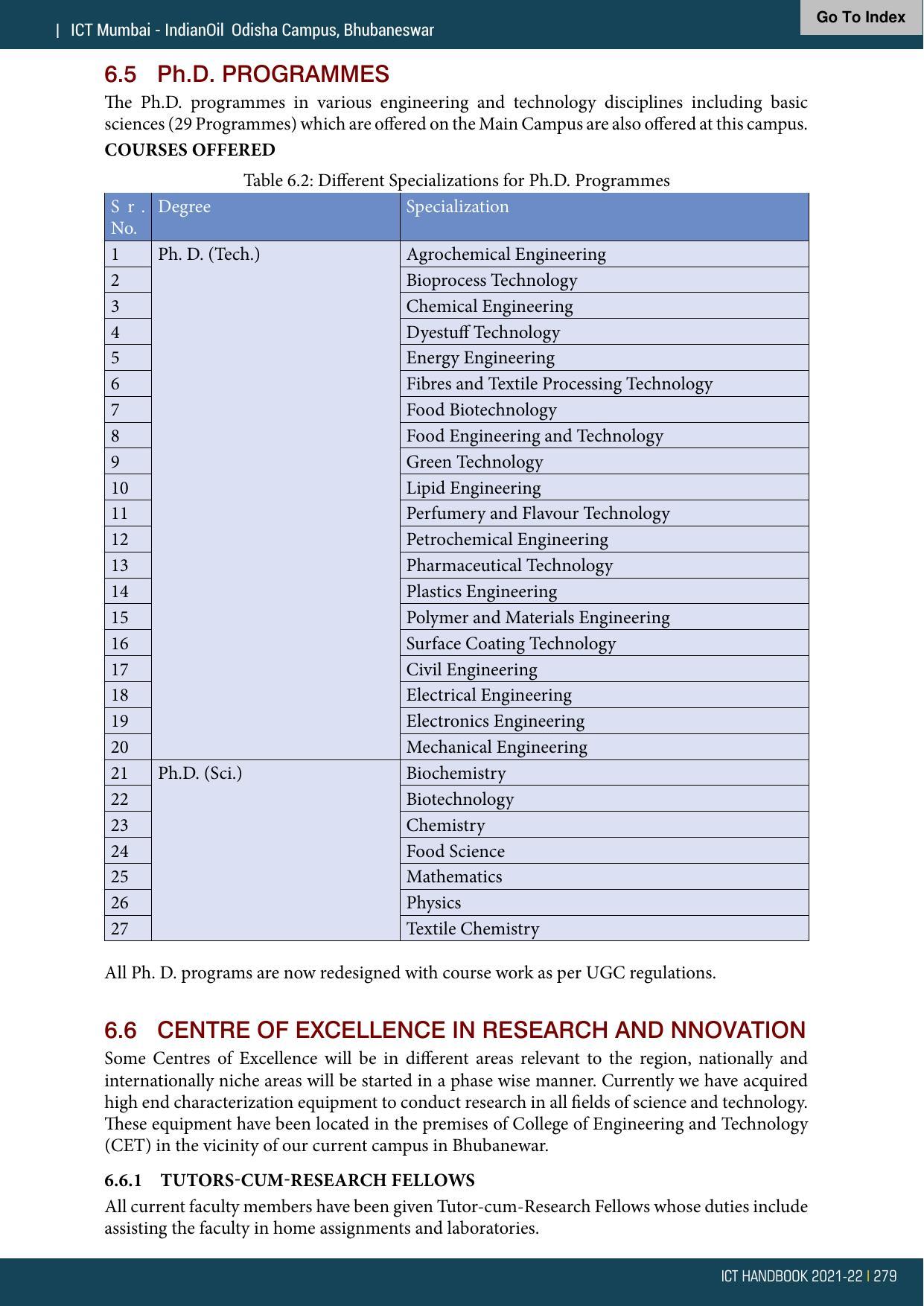 Institute of Chemical Technology (ICT), Mumbai Prospectus 2021-22 - Page 279