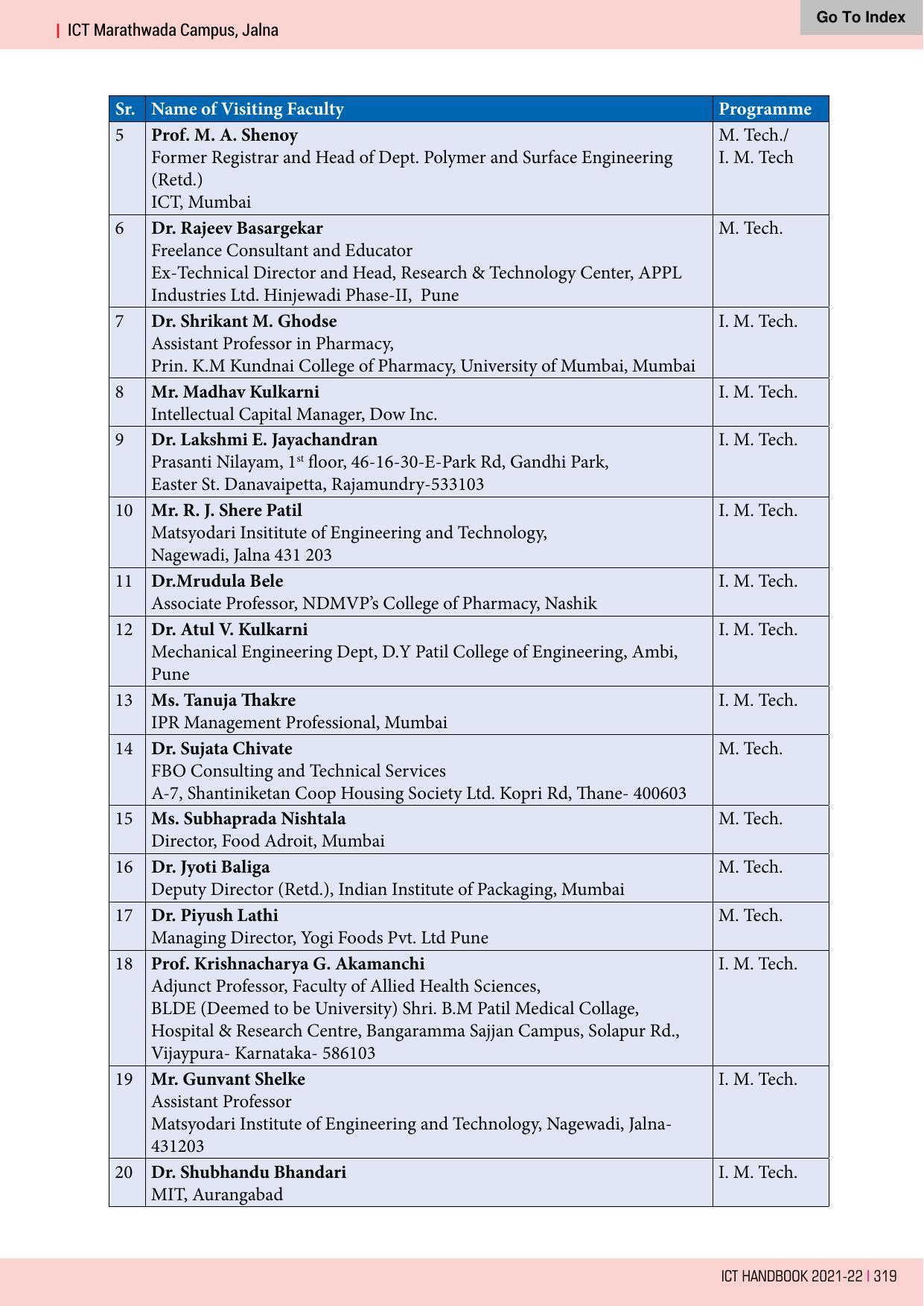 Institute of Chemical Technology (ICT), Mumbai Prospectus 2021-22 - Page 319