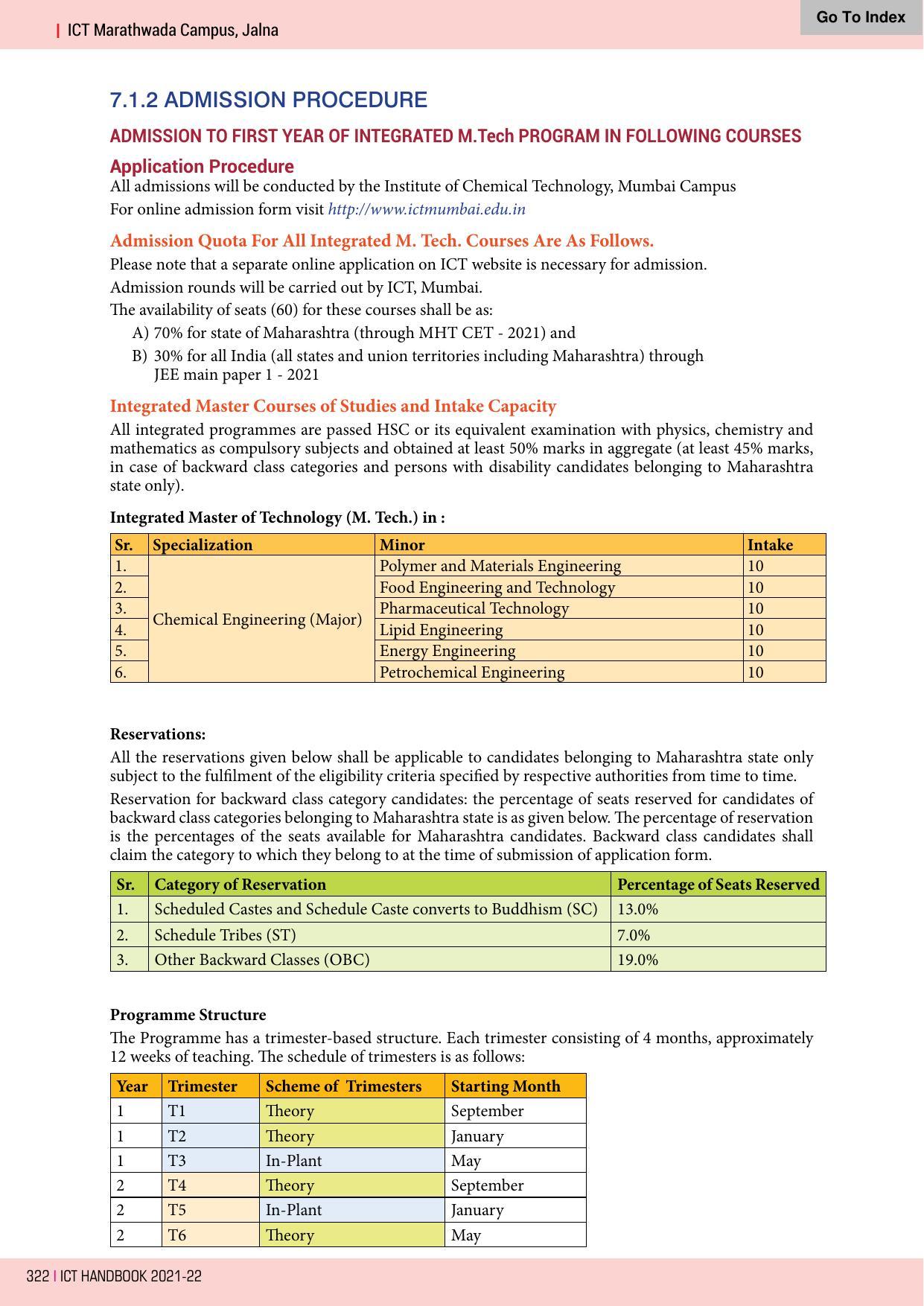 Institute of Chemical Technology (ICT), Mumbai Prospectus 2021-22 - Page 322