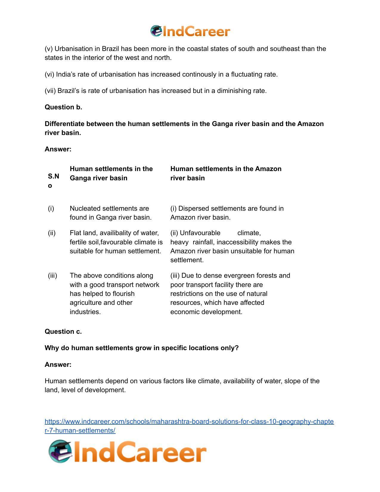 Maharashtra Board Solutions for Class 10- Geography: Chapter 7- Human Settlements - Page 7
