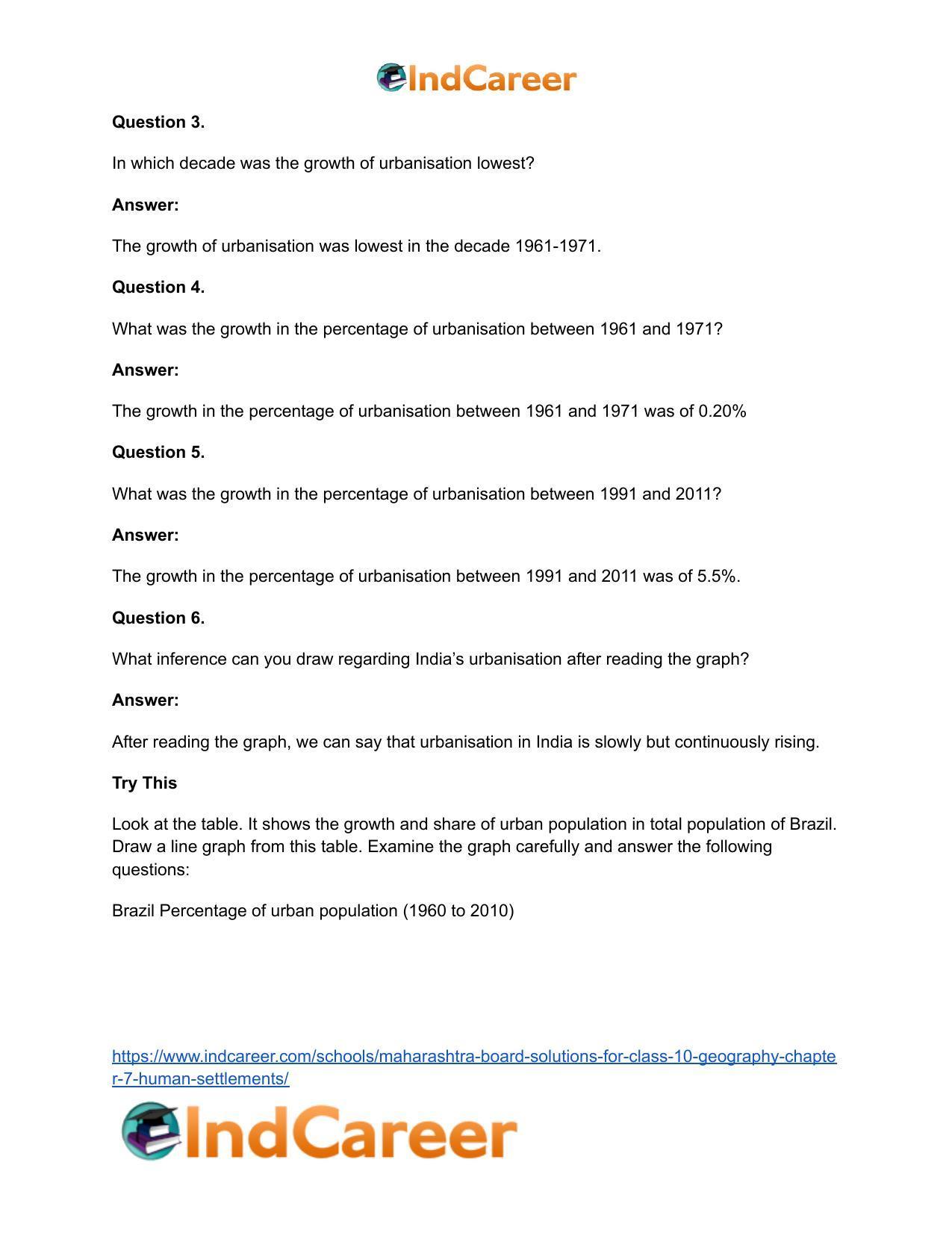 Maharashtra Board Solutions for Class 10- Geography: Chapter 7- Human Settlements - Page 14