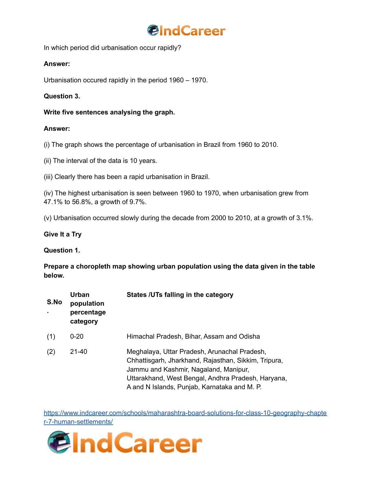 Maharashtra Board Solutions for Class 10- Geography: Chapter 7- Human Settlements - Page 16