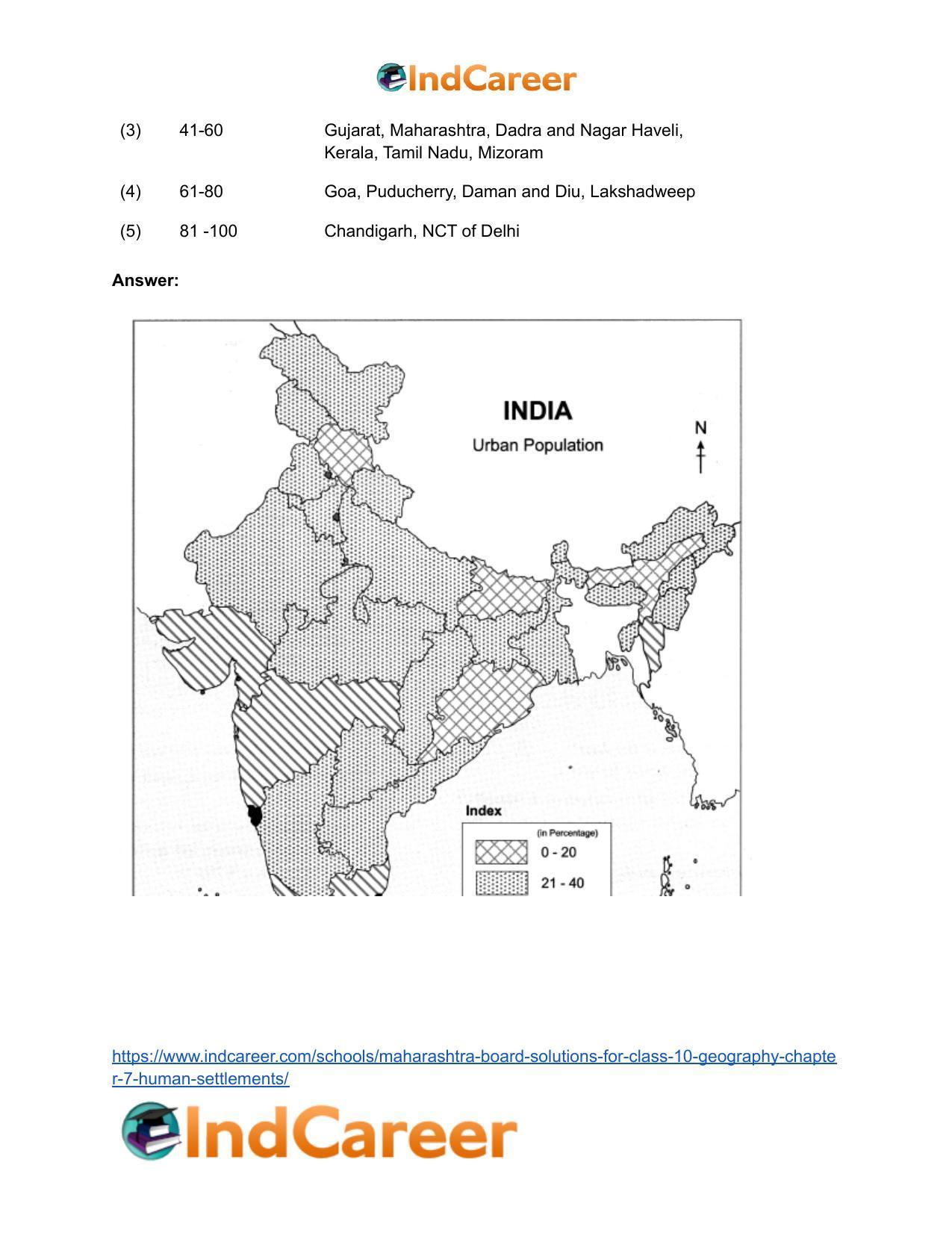 Maharashtra Board Solutions for Class 10- Geography: Chapter 7- Human Settlements - Page 17