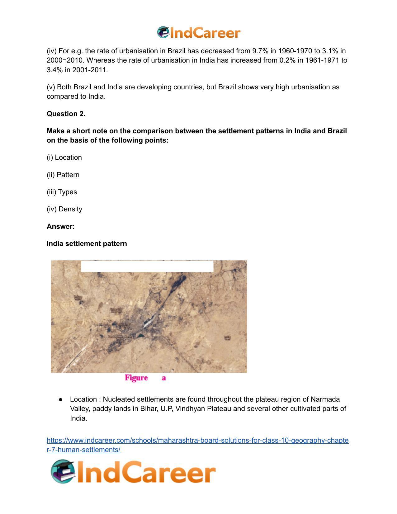 Maharashtra Board Solutions for Class 10- Geography: Chapter 7- Human Settlements - Page 19