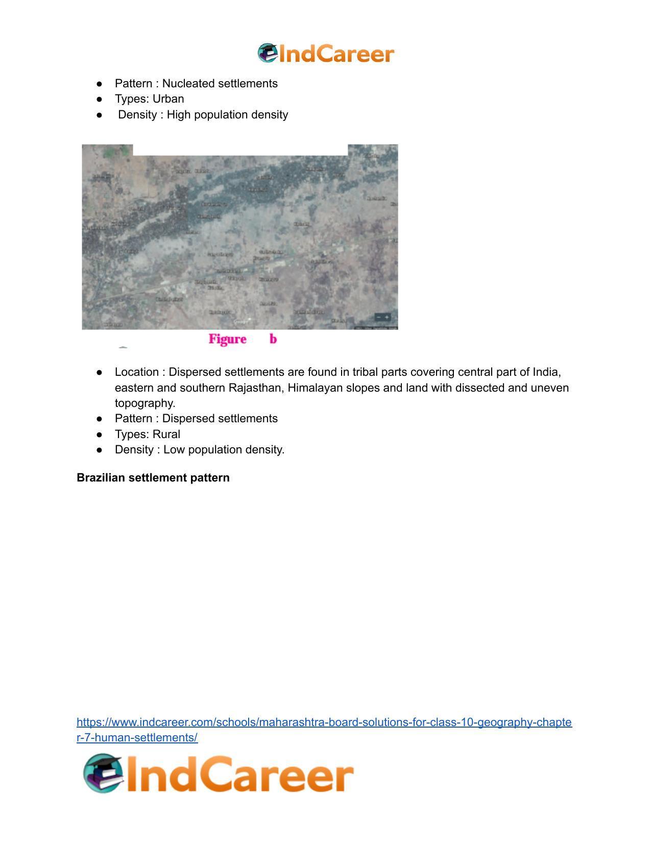 Maharashtra Board Solutions for Class 10- Geography: Chapter 7- Human Settlements - Page 20