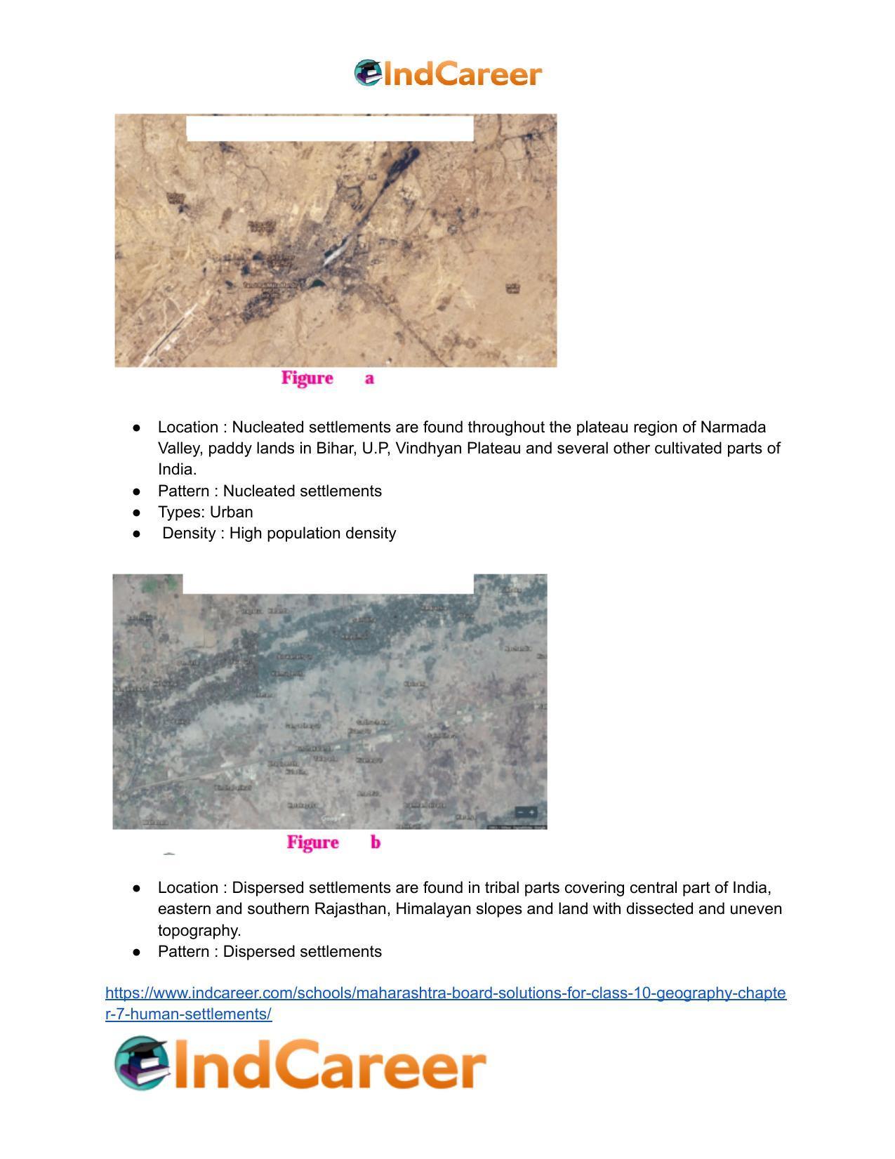 Maharashtra Board Solutions for Class 10- Geography: Chapter 7- Human Settlements - Page 25