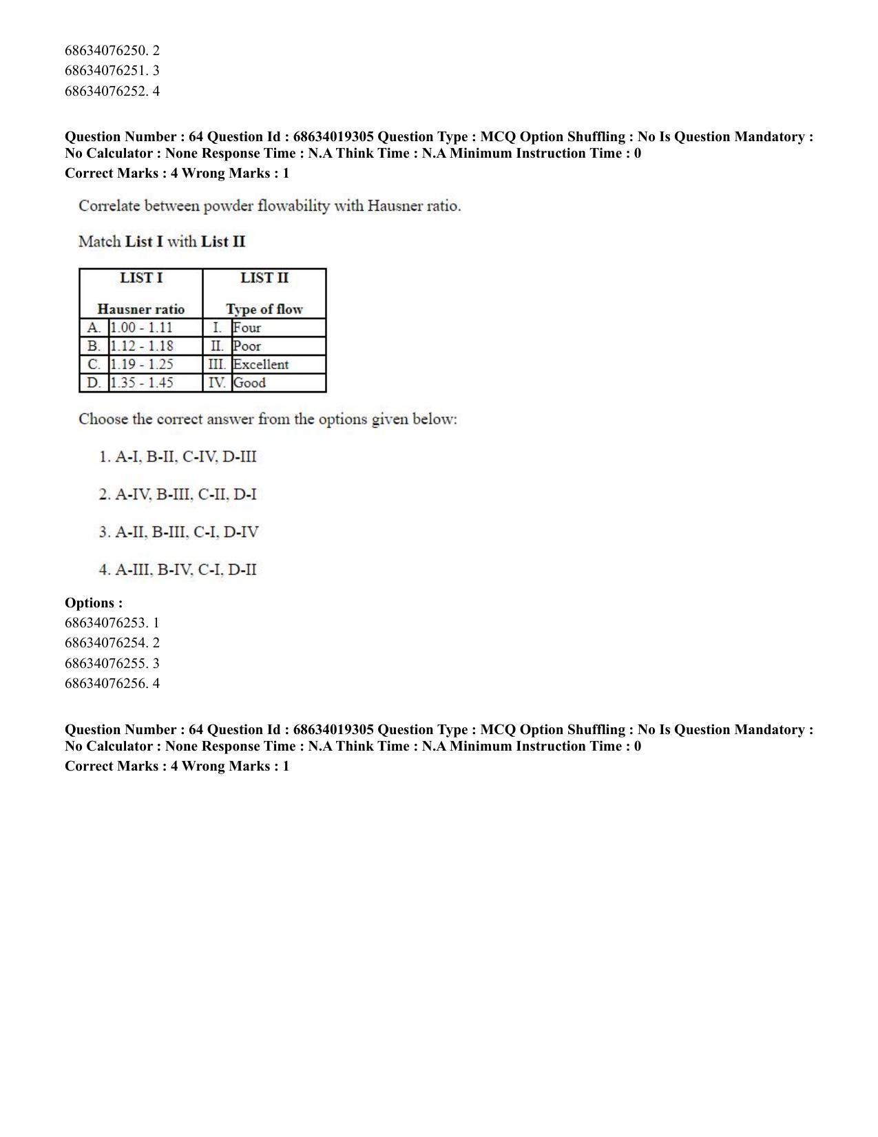 CUET PG 2023: SCQP23 – Pharmacy(ENG) - Shift 2 (13-06-2023) Question Paper - Page 61