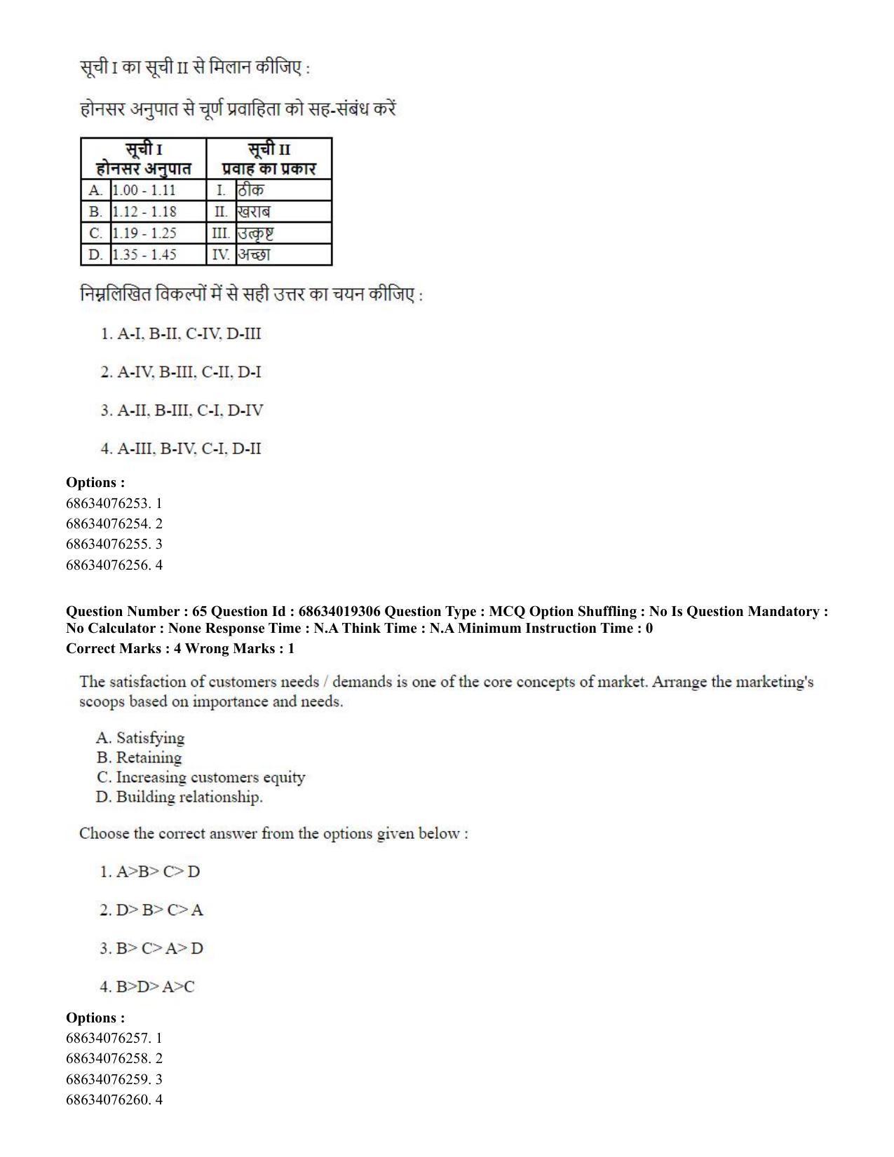 CUET PG 2023: SCQP23 – Pharmacy(ENG) - Shift 2 (13-06-2023) Question Paper - Page 62