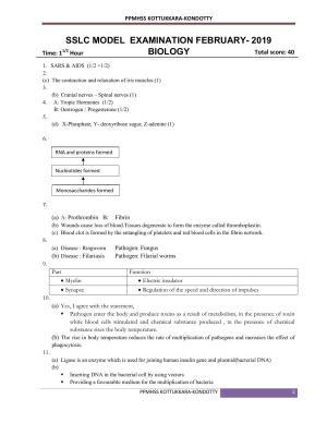 Kerala SSLC 2019  Biology Answer Key (EM) (Model)