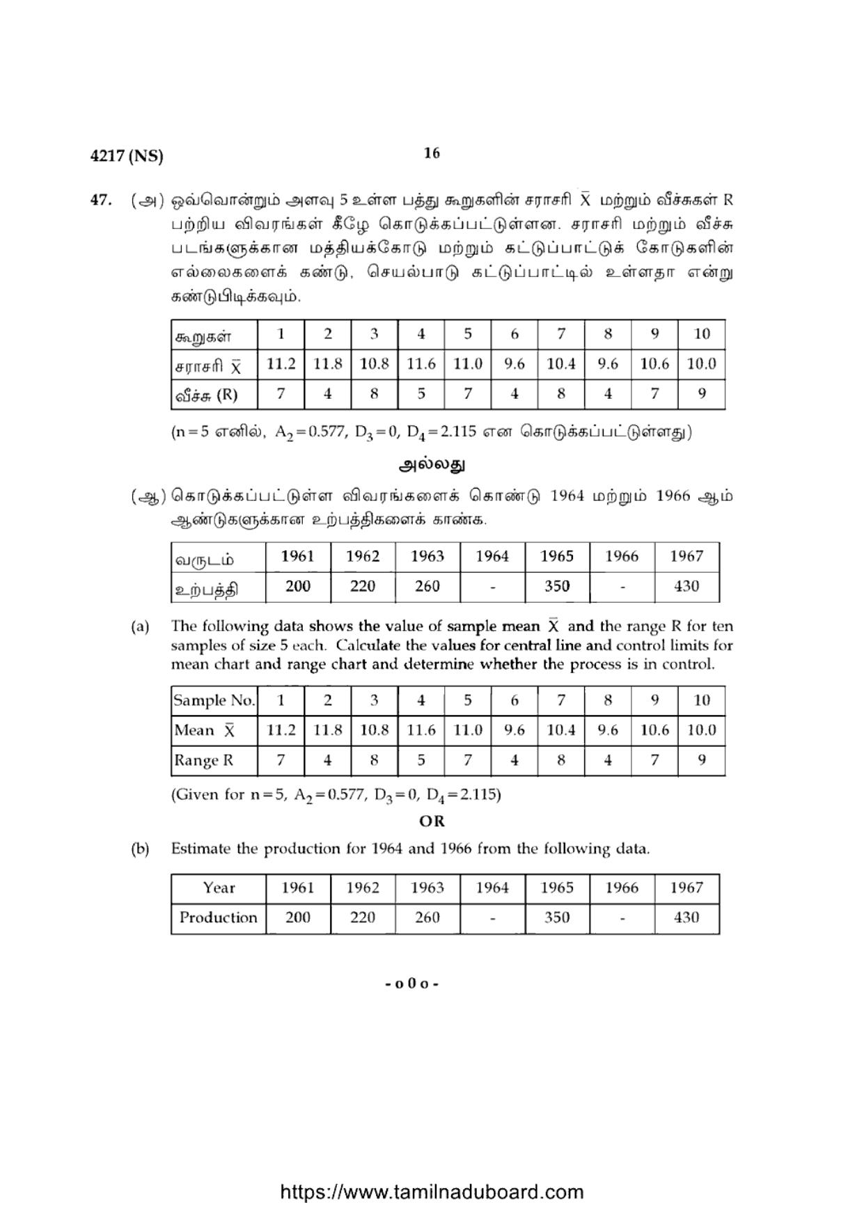 TN Class 12 Business Mathematics And Statistics 4217 Question Papers 2020 - Page 16