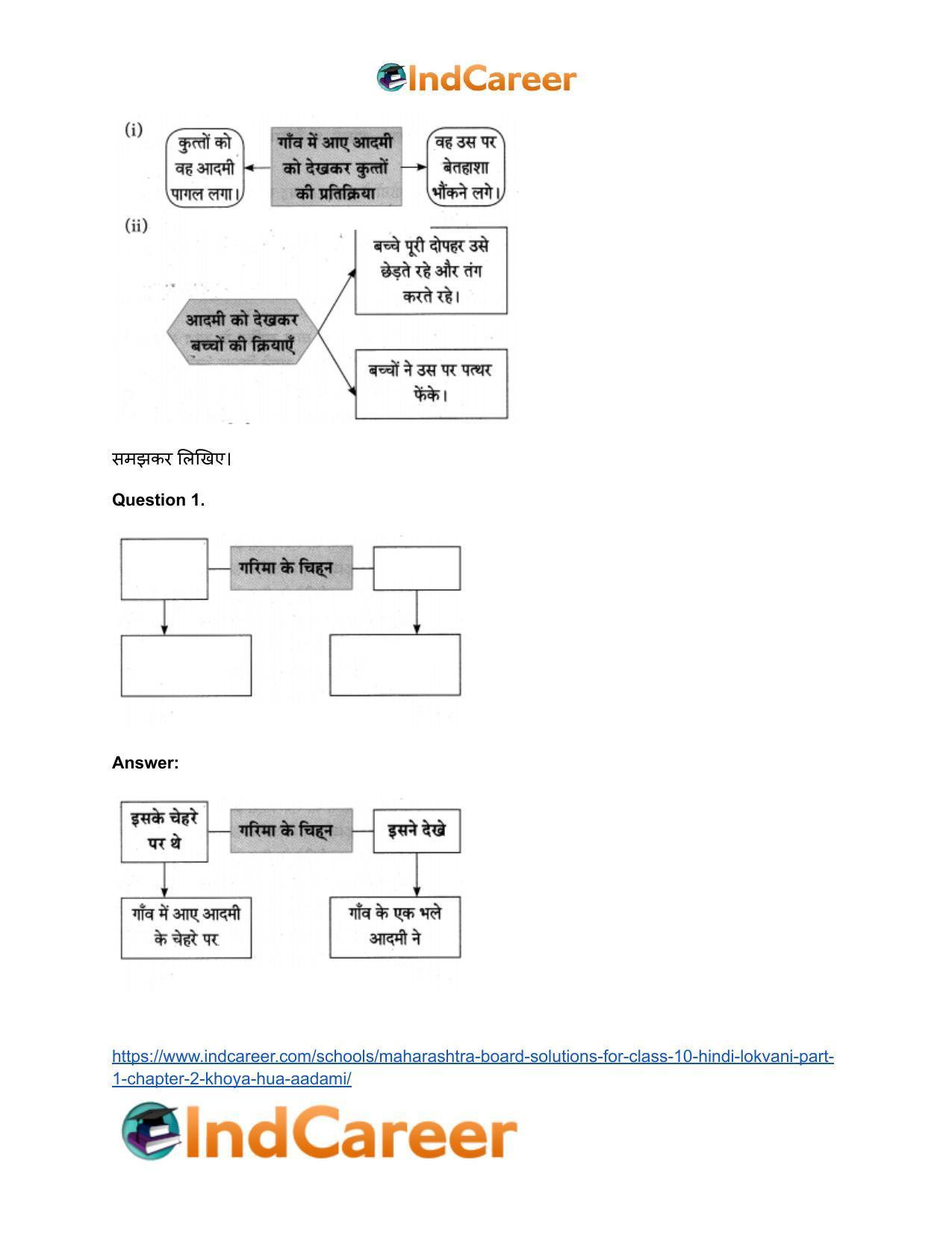 Maharashtra Board Solutions for Class 10- Hindi Lokvani (Part 1): Chapter 2- खोया हुआ आदमी - Page 10
