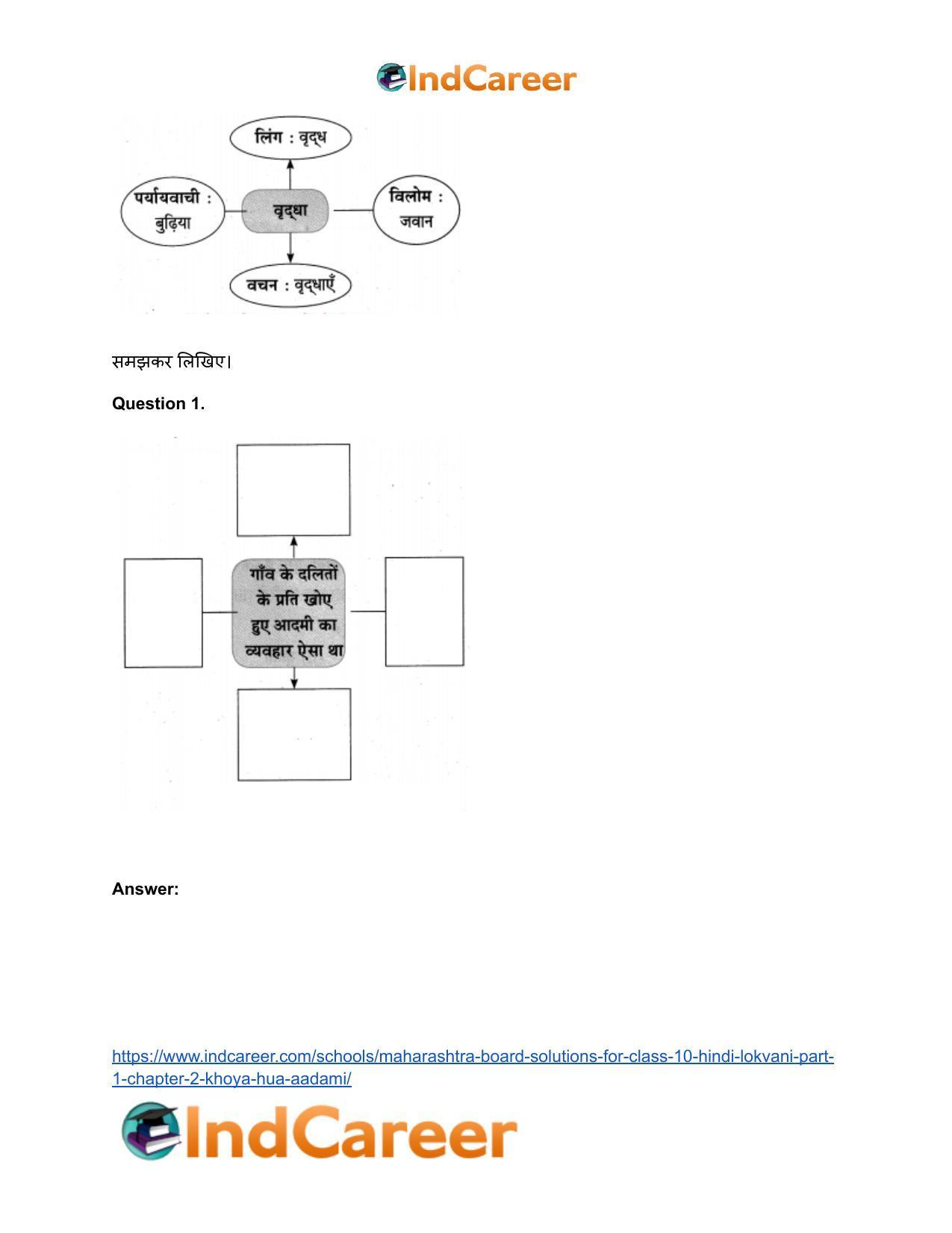 Maharashtra Board Solutions for Class 10- Hindi Lokvani (Part 1): Chapter 2- खोया हुआ आदमी - Page 24