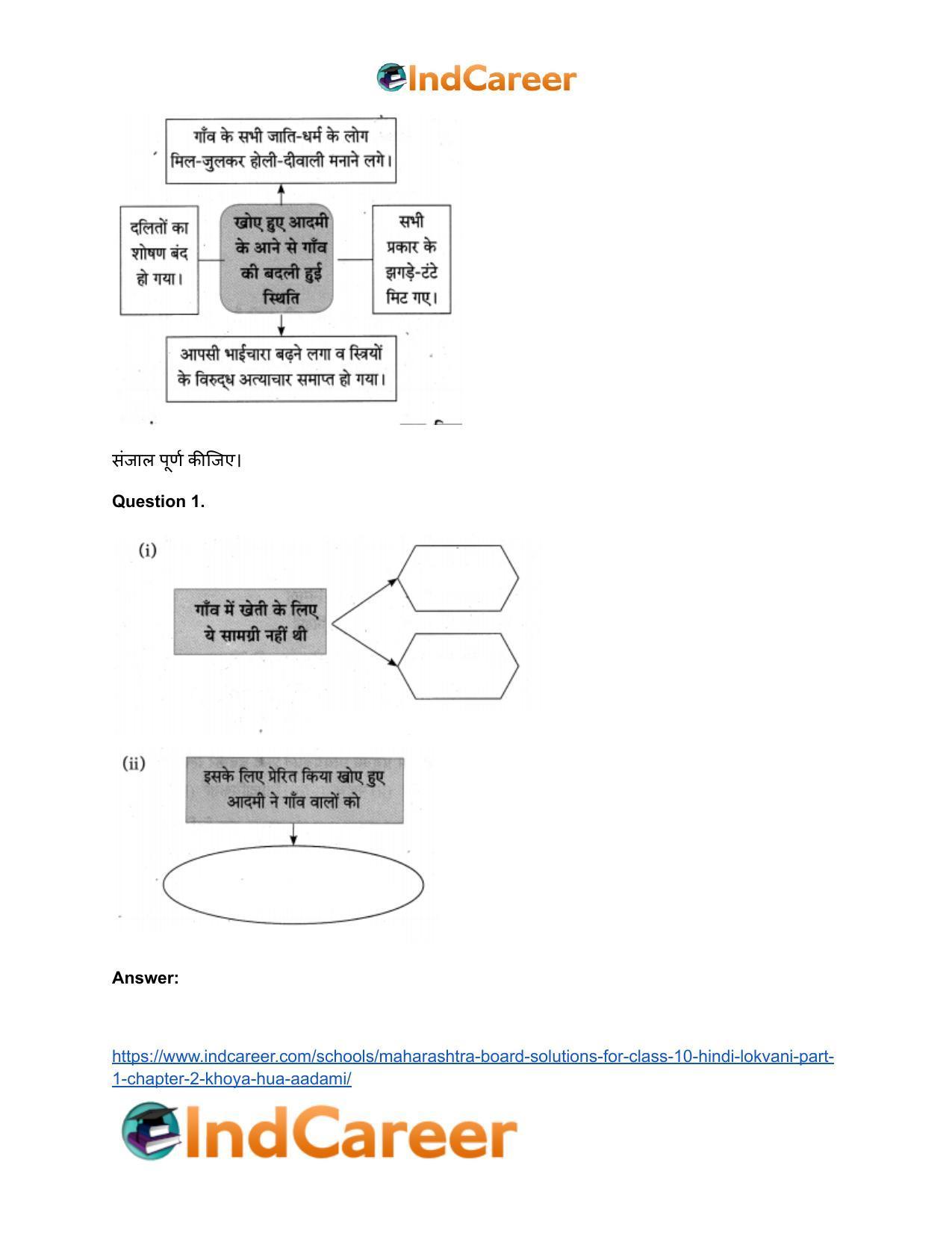 Maharashtra Board Solutions for Class 10- Hindi Lokvani (Part 1): Chapter 2- खोया हुआ आदमी - Page 30