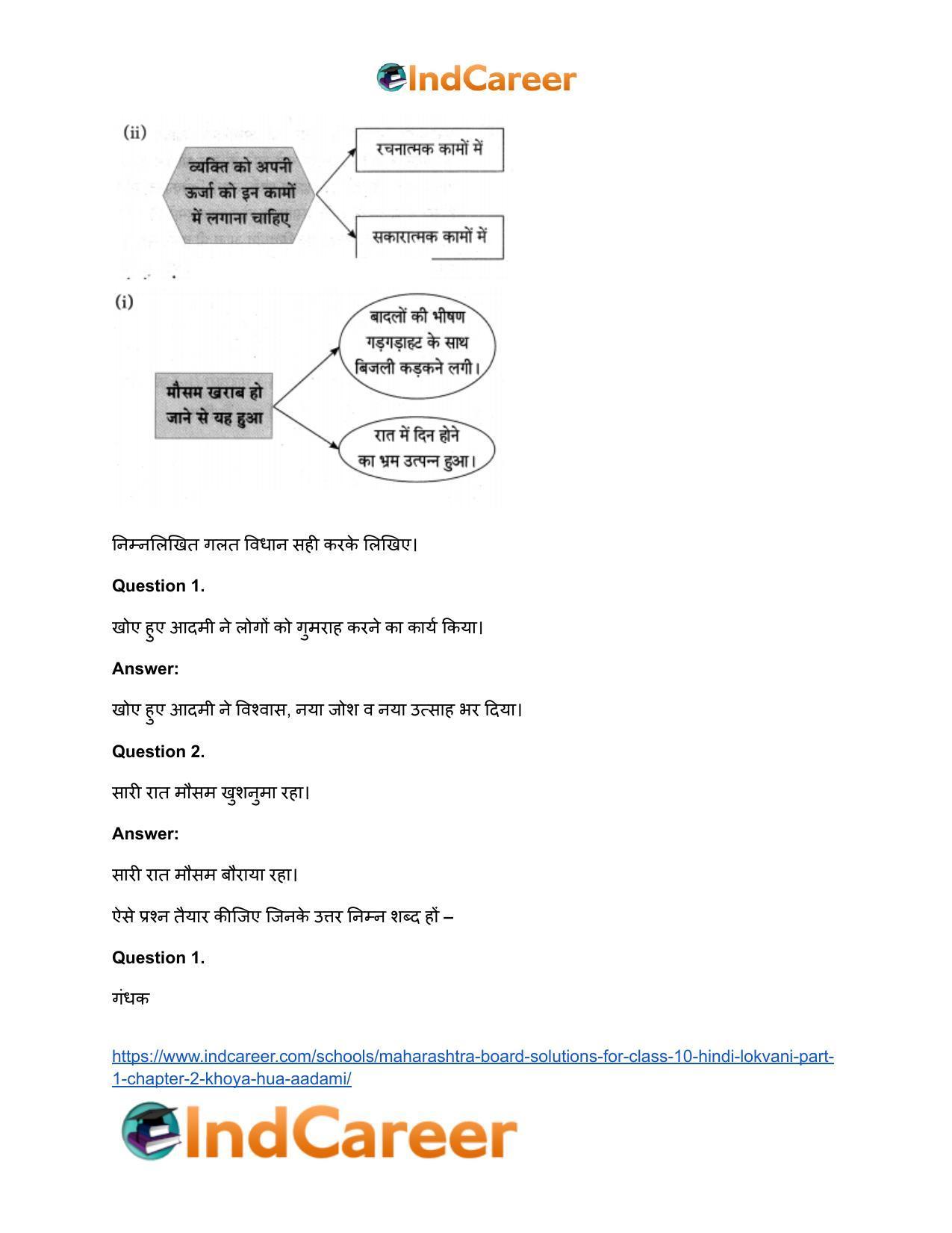 Maharashtra Board Solutions for Class 10- Hindi Lokvani (Part 1): Chapter 2- खोया हुआ आदमी - Page 36