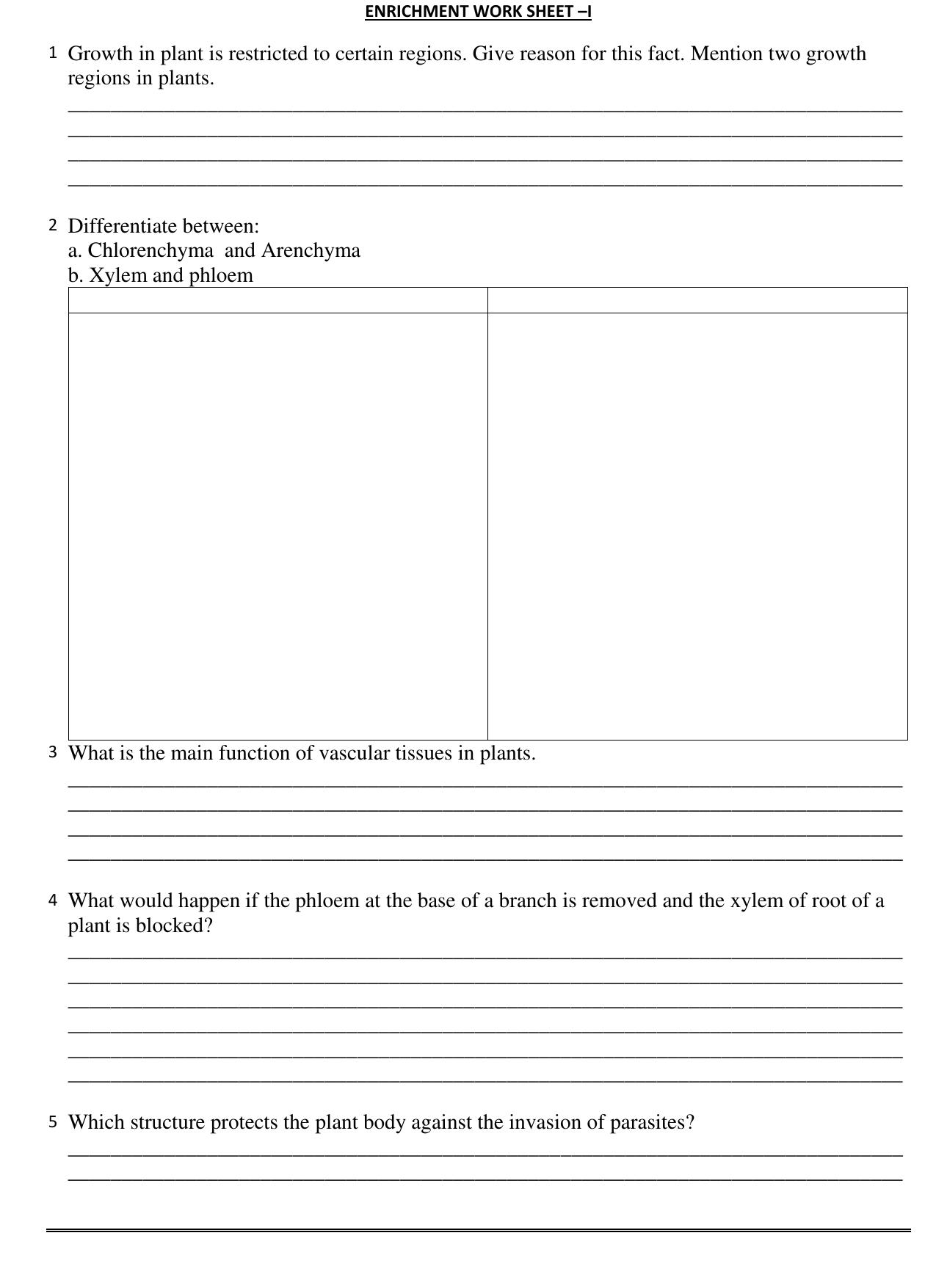 CBSE Worksheets for Class 9 Science Tissues Plants Assignment - Page 2