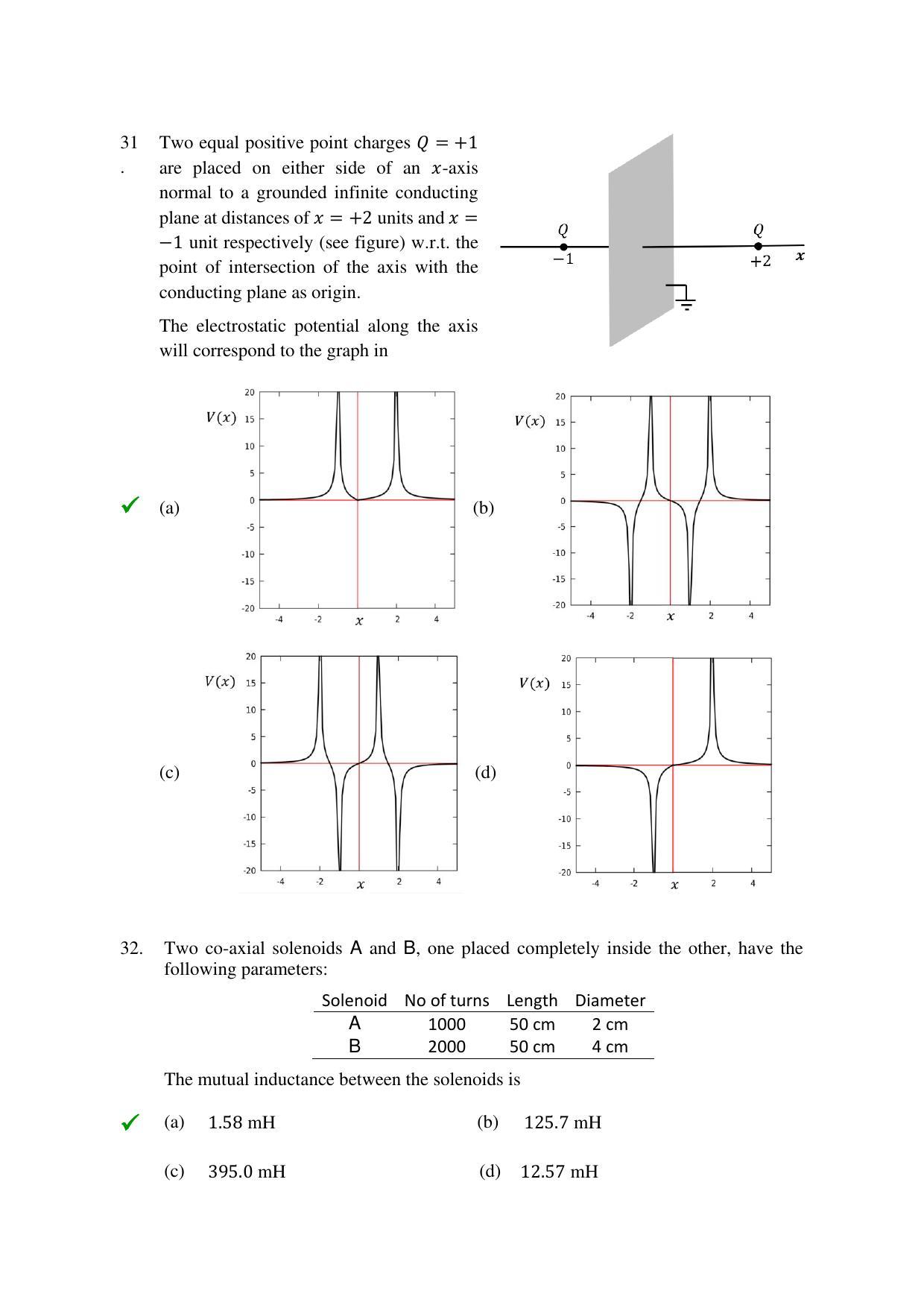 TIFR GS 2022 Physics Question Paper - Page 11