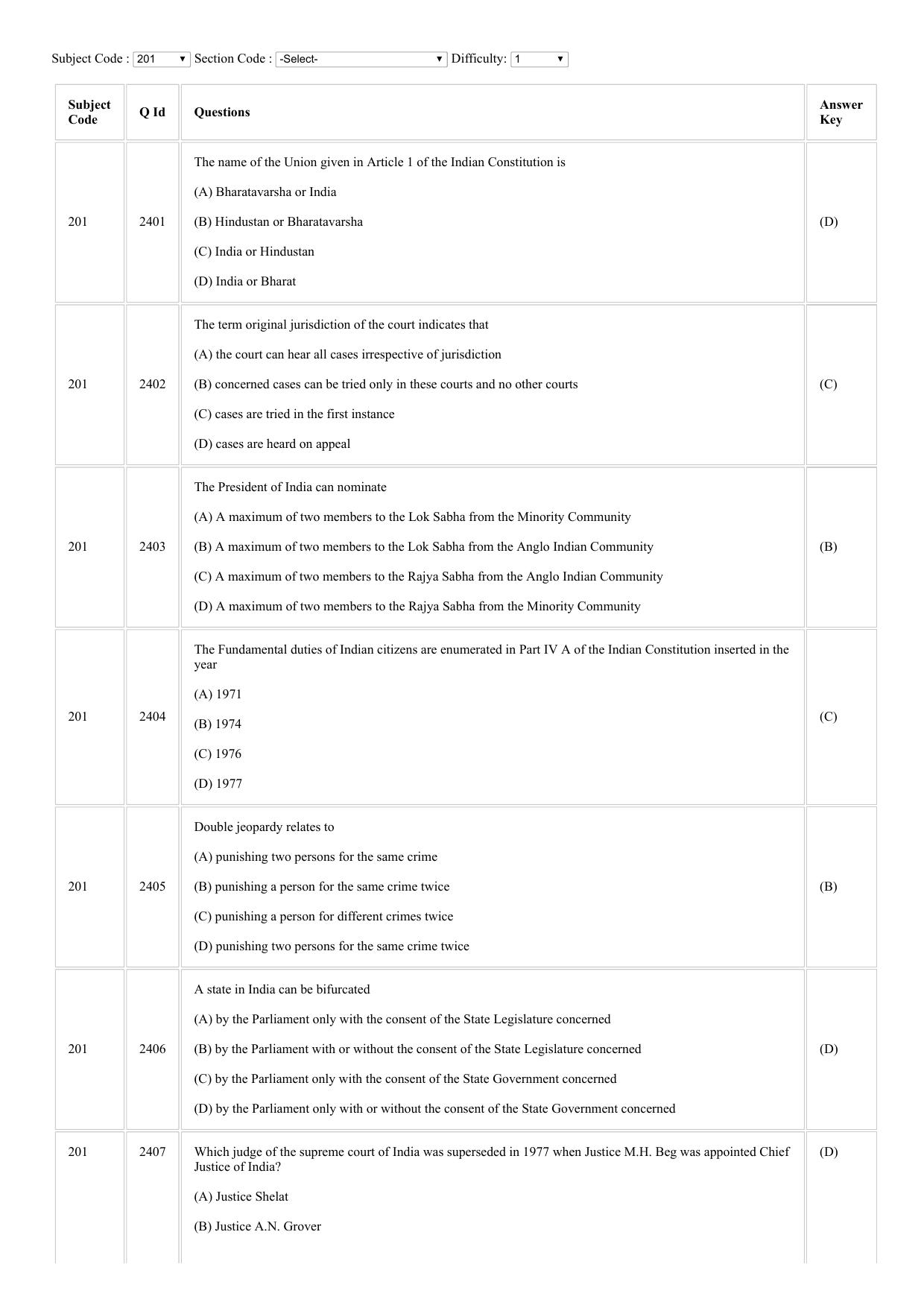 CUSAT CAT 2018 5 Year LLB Final Question Paper - Page 1