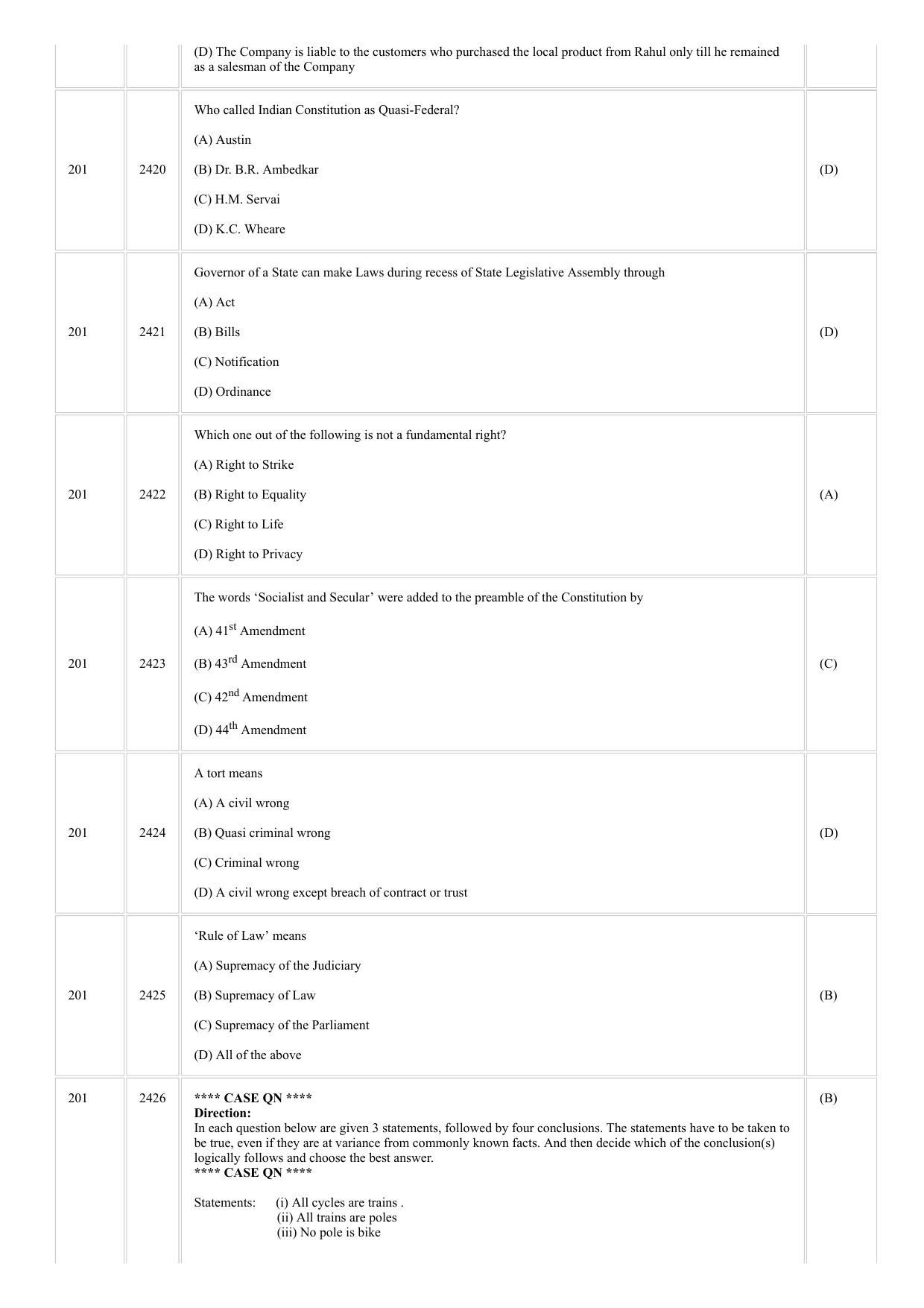 CUSAT CAT 2018 5 Year LLB Final Question Paper - Page 4
