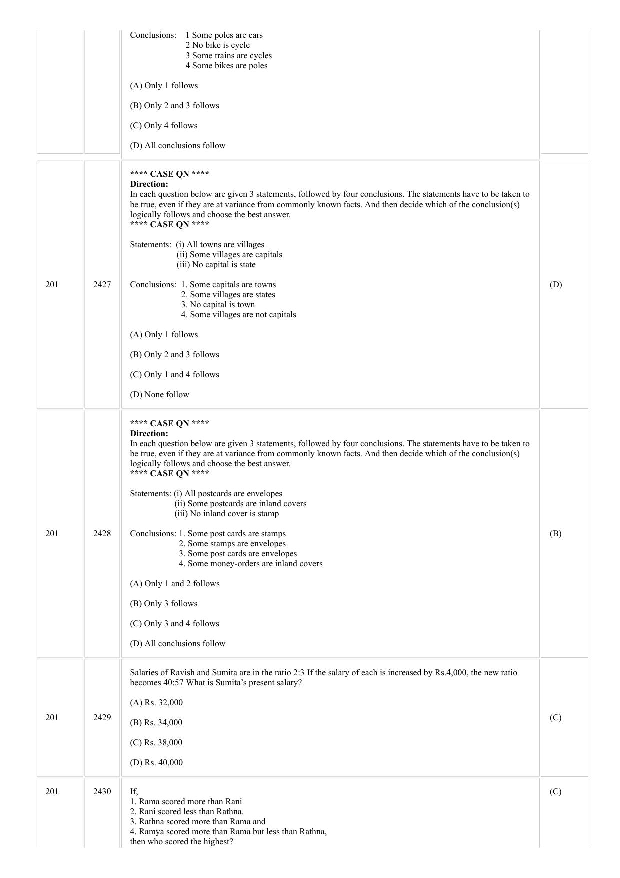CUSAT CAT 2018 5 Year LLB Final Question Paper - Page 5