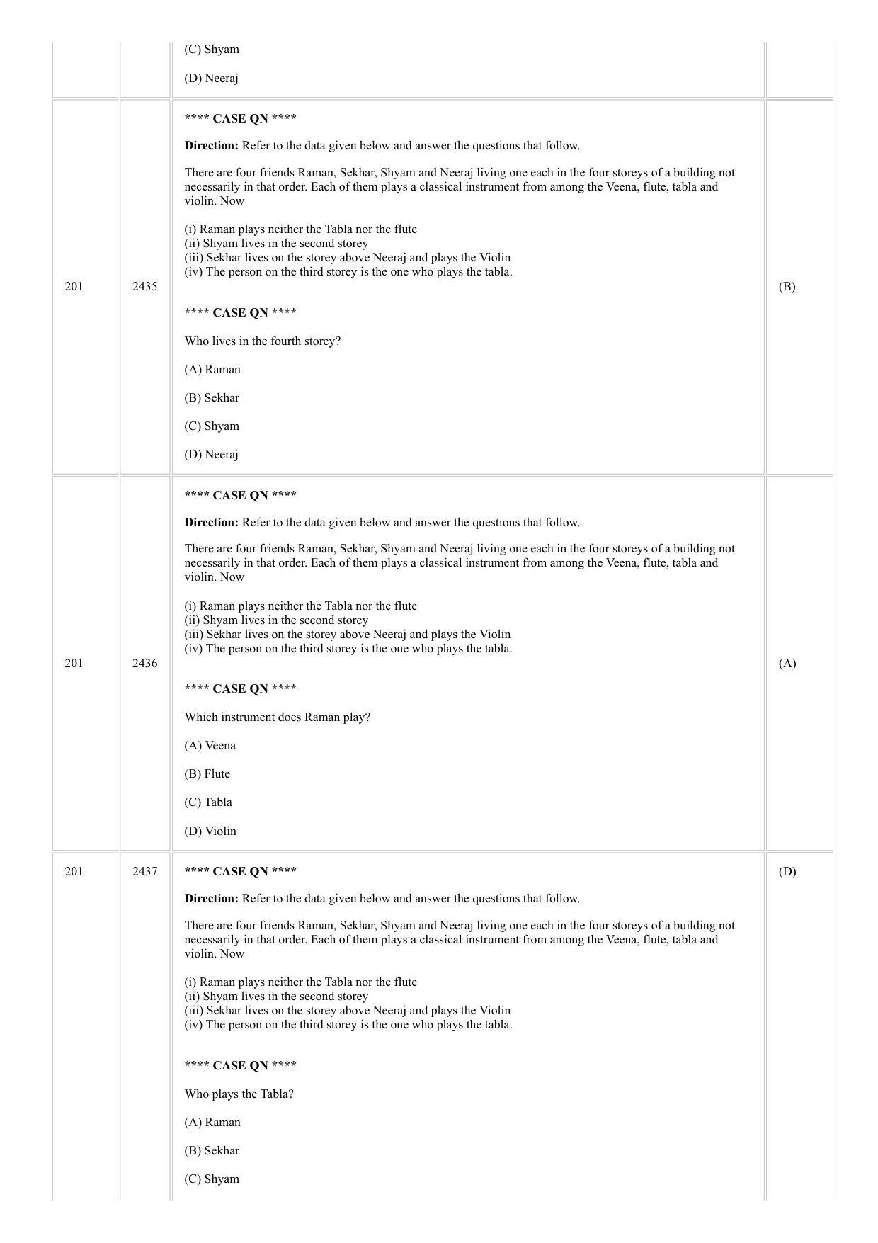 CUSAT CAT 2018 5 Year LLB Final Question Paper - Page 7