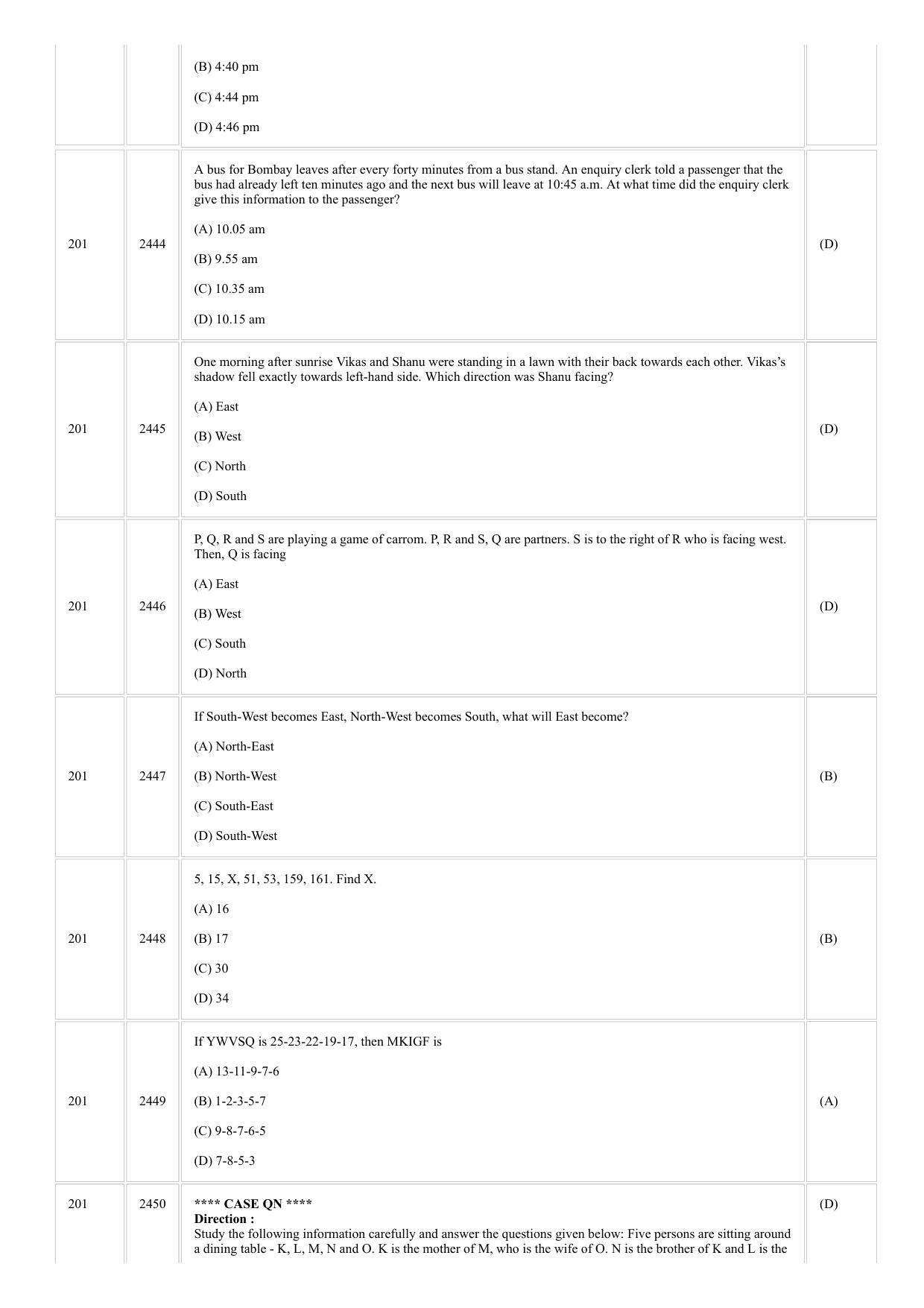 CUSAT CAT 2018 5 Year LLB Final Question Paper - Page 9