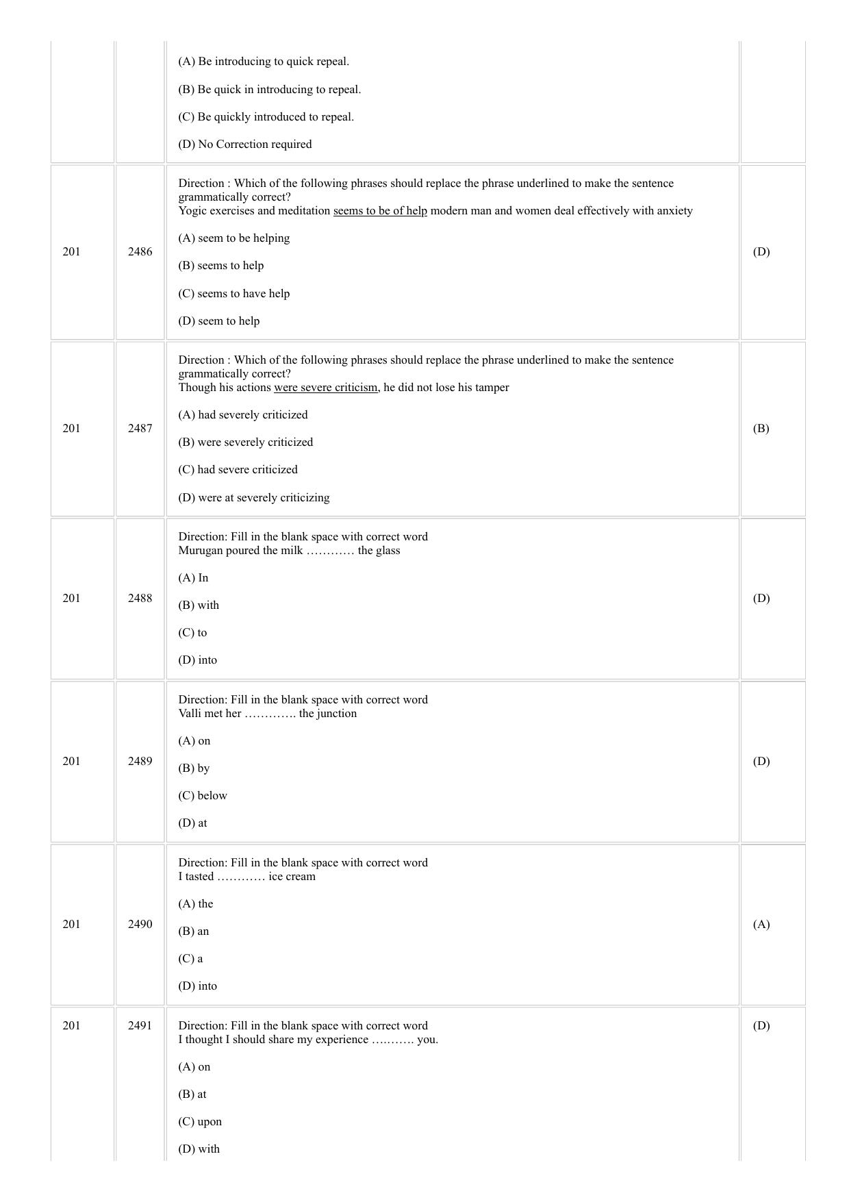 CUSAT CAT 2018 5 Year LLB Final Question Paper - Page 16