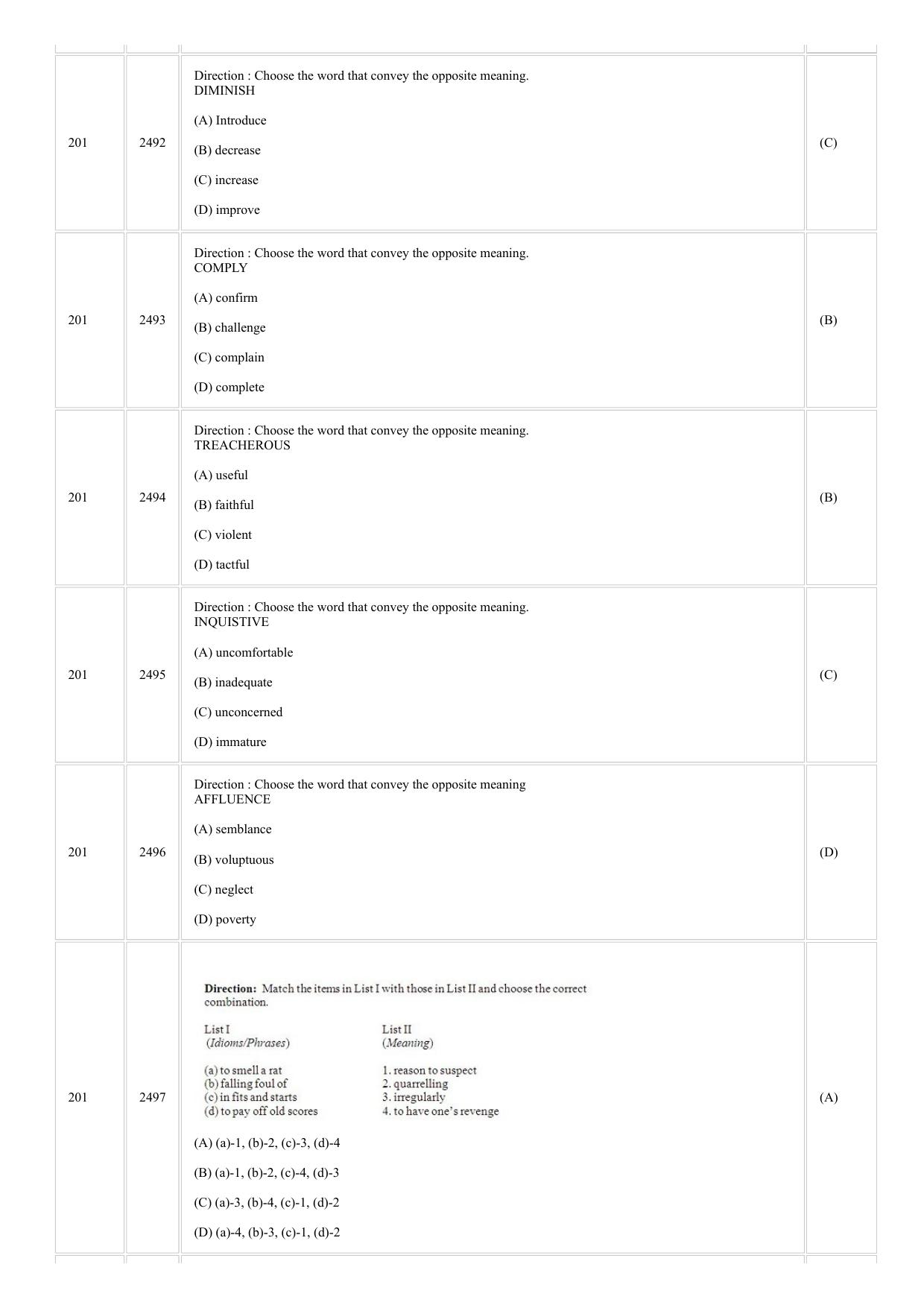 CUSAT CAT 2018 5 Year LLB Final Question Paper - Page 17