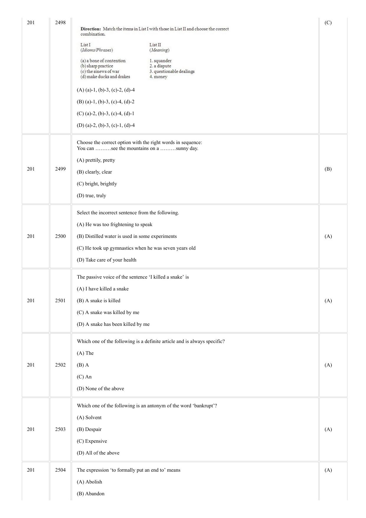 CUSAT CAT 2018 5 Year LLB Final Question Paper - Page 18