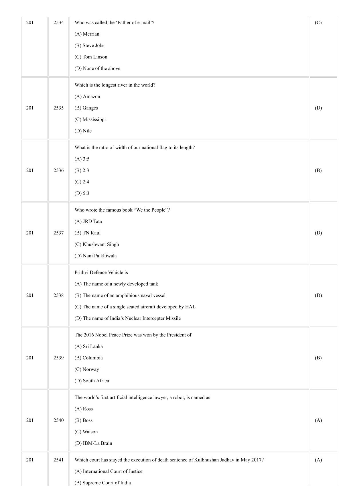 CUSAT CAT 2018 5 Year LLB Final Question Paper - Page 23