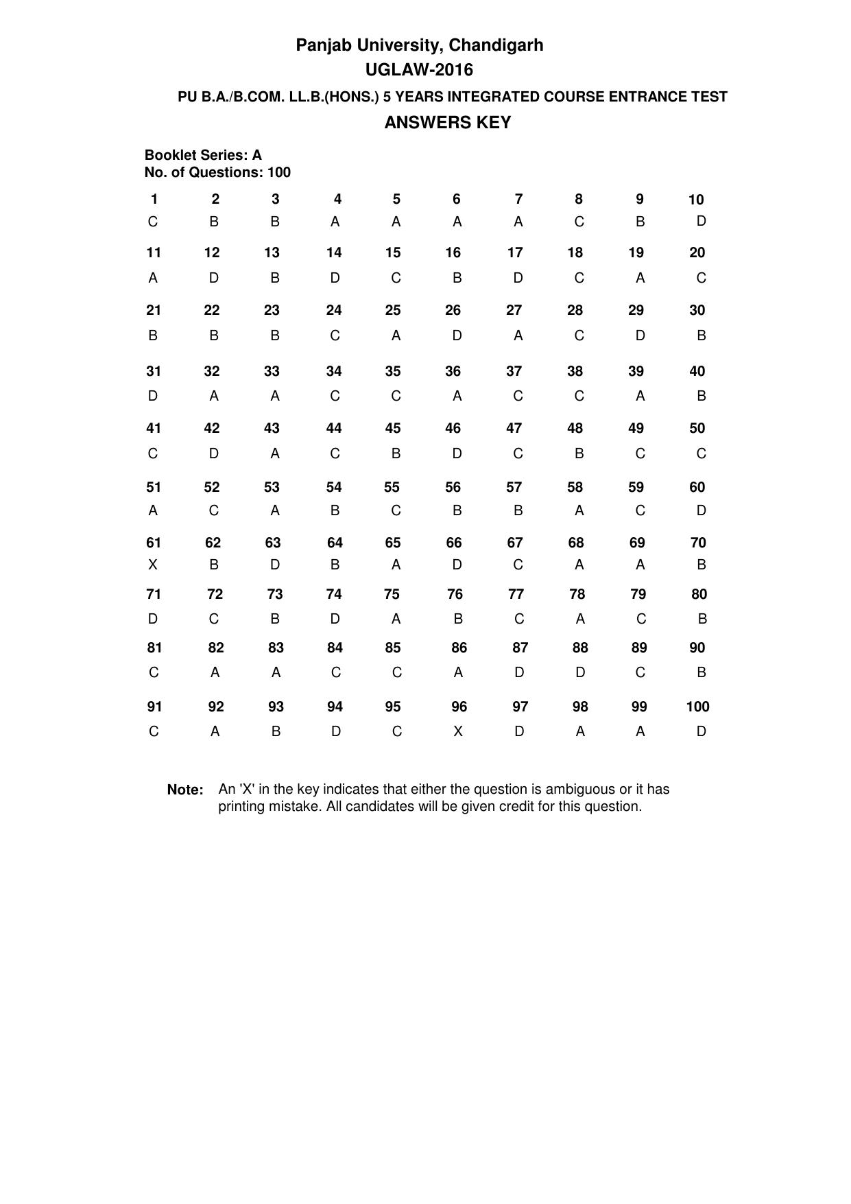 PU B.A./B.Com. LLB. (Hons.) 2016 Answer Key - Page 1