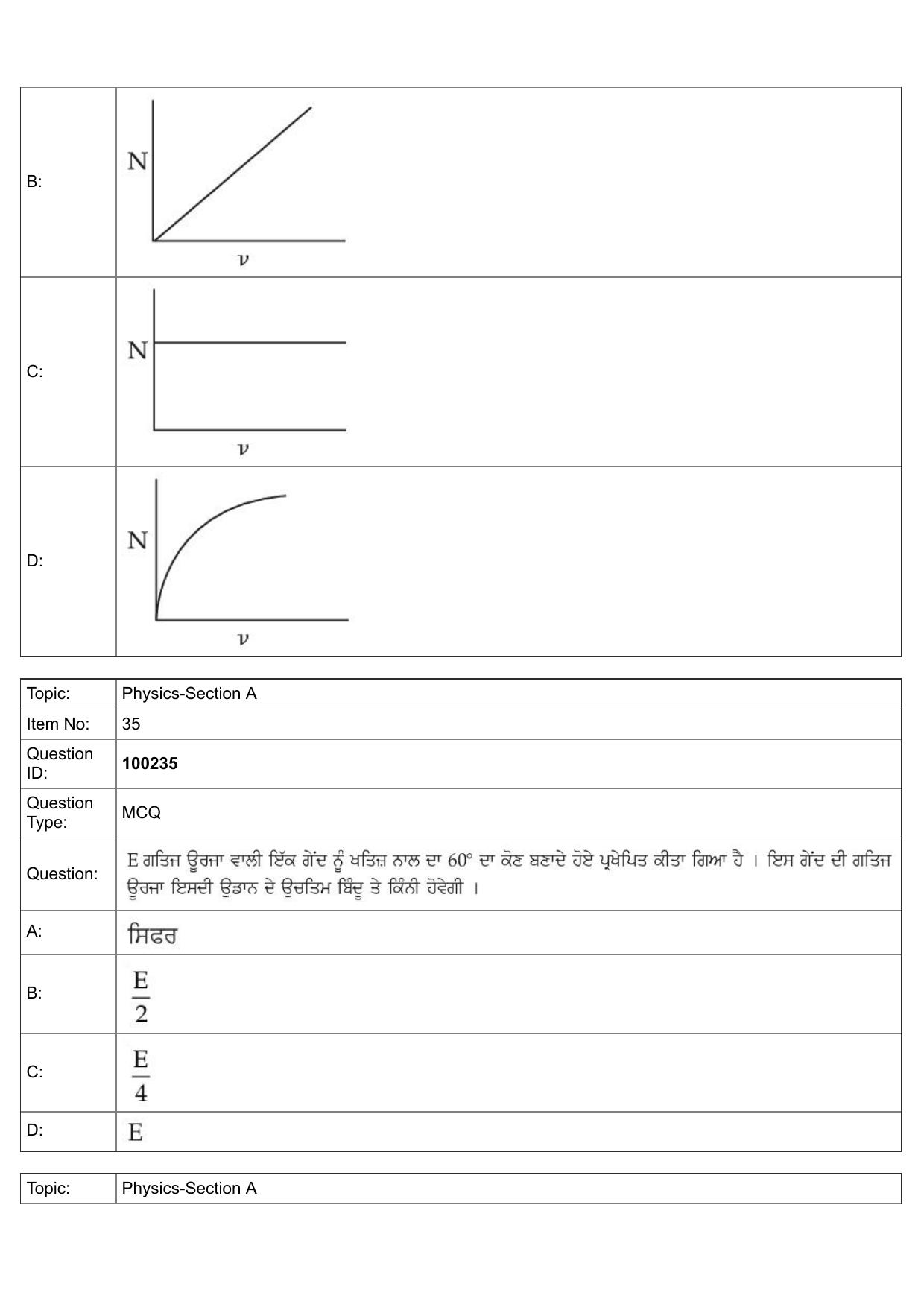 JEE Mains 2022: BTech Punjabi (Shift 1) 29-07-2022 Question Paper - Page 15