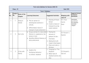 Edudel Class 4 EVS Syllabus 2025