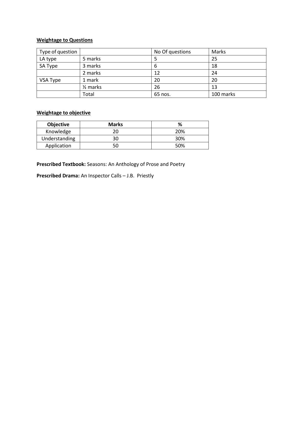 AHSEC 1st Year Alternative English Syllabus - Page 4