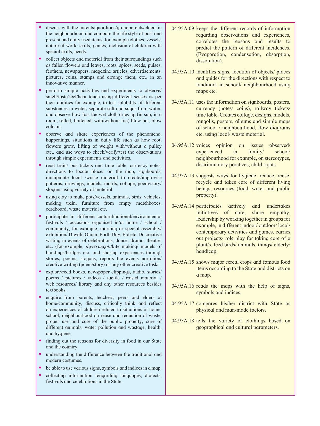 Maharashtra Board Class 4 Environmental Studies Part-1 (English Medium) Textbook - Page 9