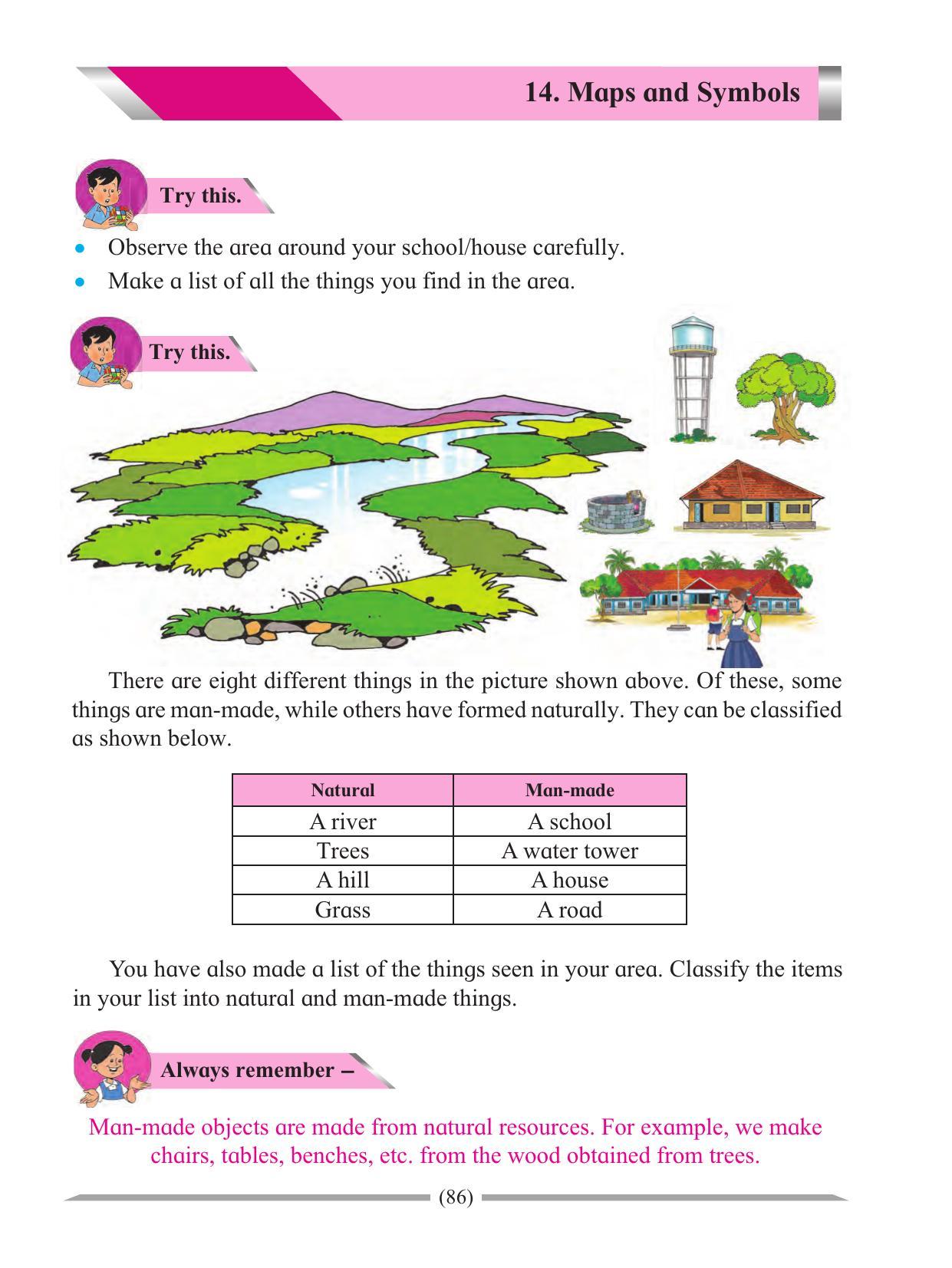 Maharashtra Board Class 4 Environmental Studies Part-1 (English Medium) Textbook - Page 96