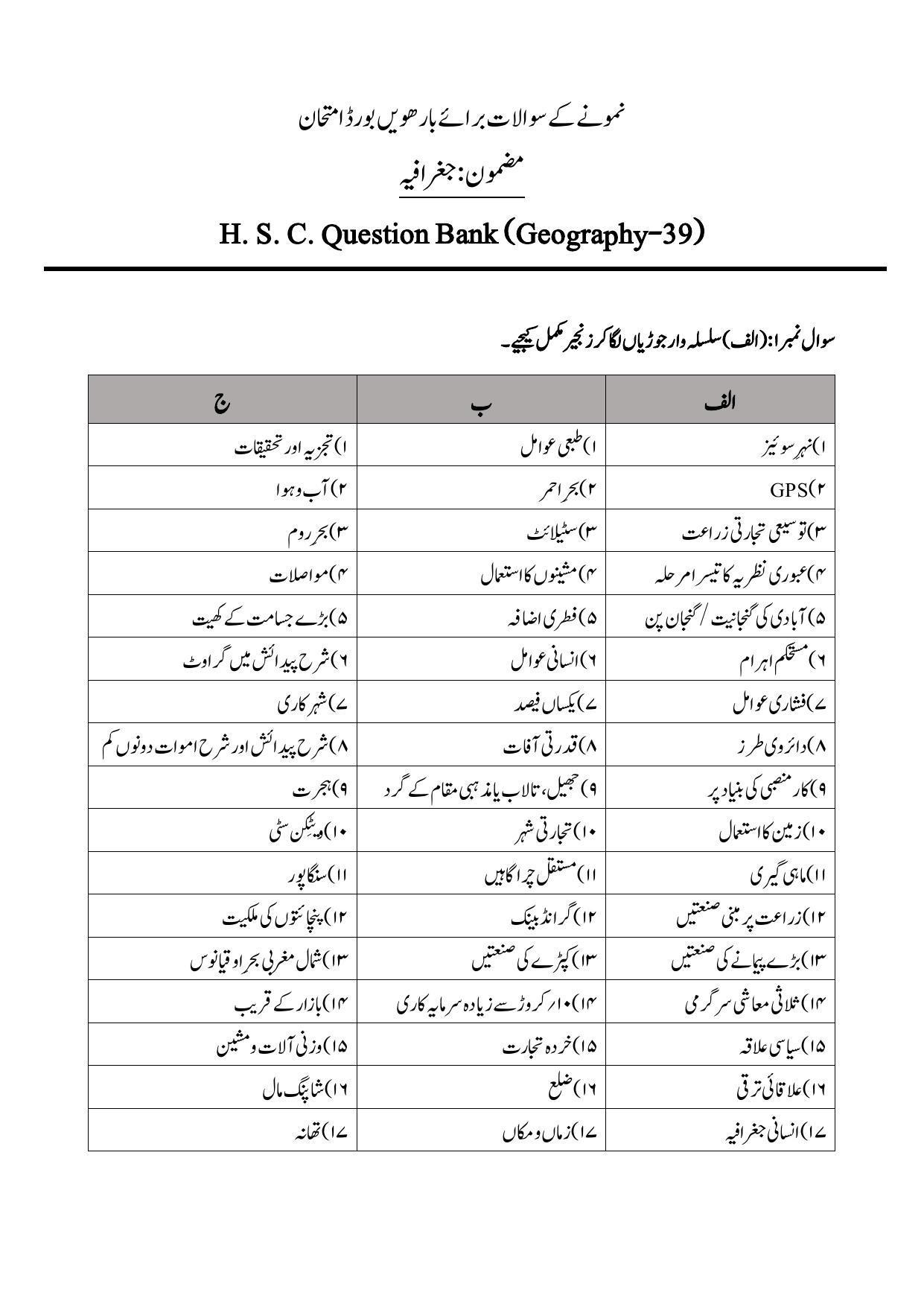 Maharashtra Board Class 12 Geography: Arts, Science Sample Paper (Urdu Medium) - Page 2
