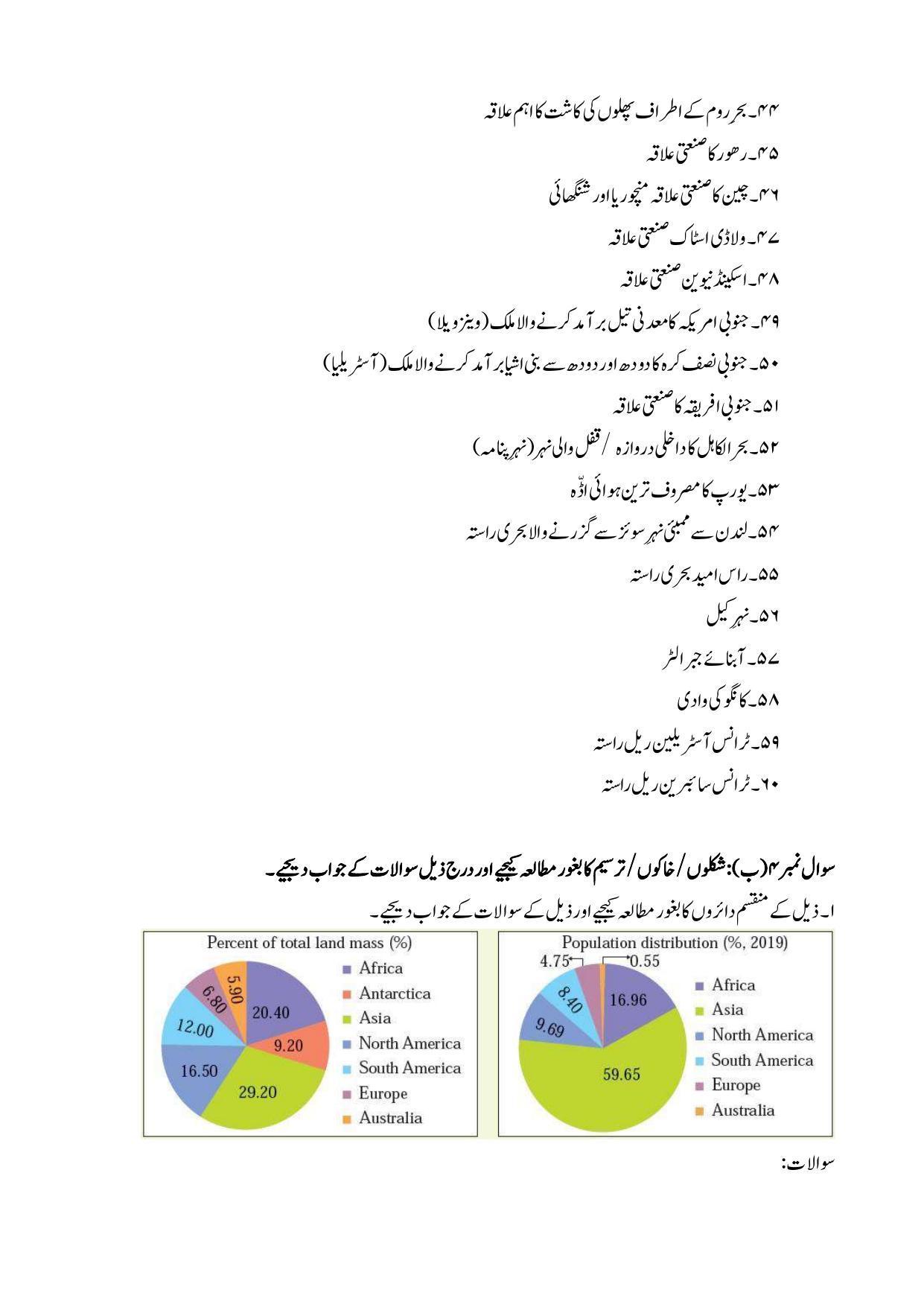 Maharashtra Board Class 12 Geography: Arts, Science Sample Paper (Urdu Medium) - Page 20